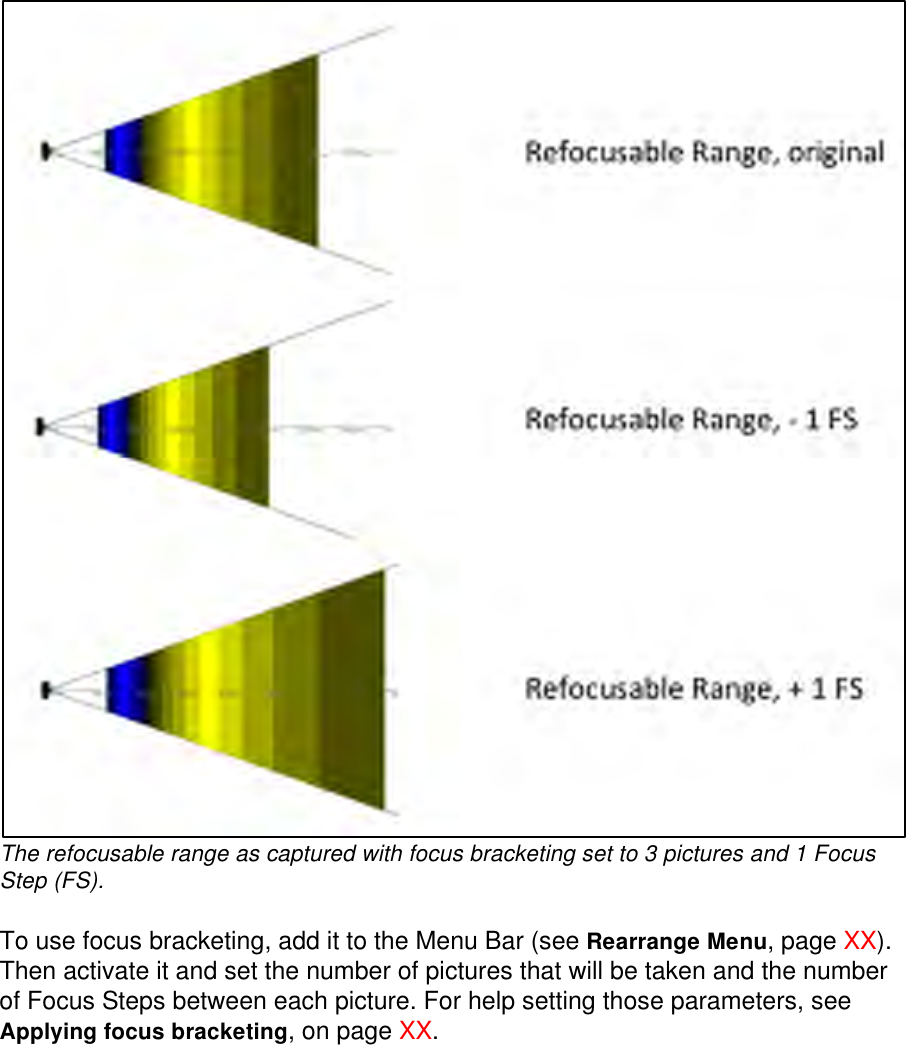  The refocusable range as captured with focus bracketing set to 3 pictures and 1 Focus Step (FS).  To use focus bracketing, add it to the Menu Bar (see Rearrange Menu, page XX).  Then activate it and set the number of pictures that will be taken and the number of Focus Steps between each picture. For help setting those parameters, see Applying focus bracketing, on page XX. 