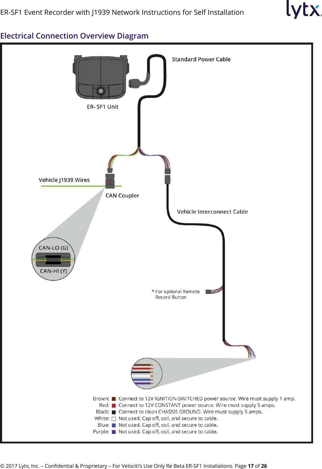 ER-SF1 Event Recorder with J1939 Network Instructions for Self Installation © 2017 Lytx, Inc. – Confidential &amp; Proprietary – For Velociti’s Use Only Re Beta ER-SF1 Installations. Page 17 of 26 Electrical Connection Overview Diagram  