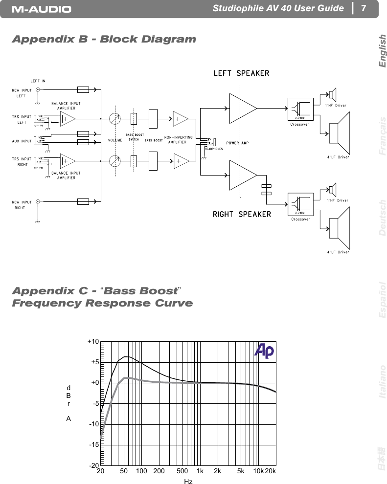 m audio av40 schematic