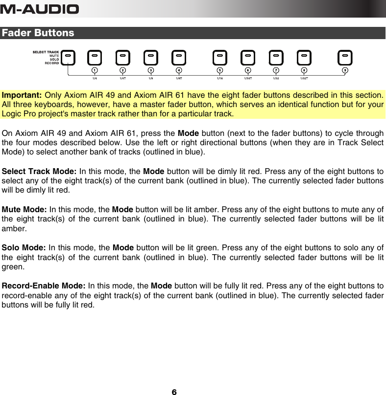 Page 6 of 12 - M-Audio M-Audio-Axiom-Air-25-Users-Manual- Axiom AIR HyperControl Guide  M-audio-axiom-air-25-users-manual