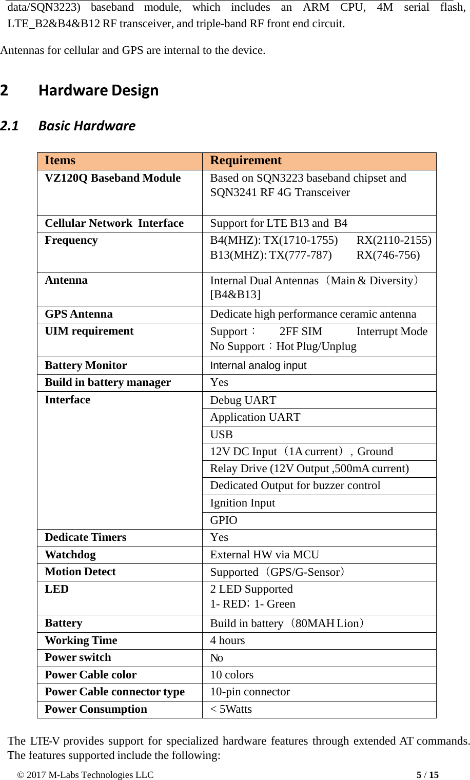 © 2017 M-Labs Technologies LLC 5 / 15     data/SQN3223)  baseband  module,  which includes  an  ARM  CPU,  4M  serial flash, LTE_B2&amp;B4&amp;B12 RF transceiver, and triple-band RF front end circuit.  Antennas for cellular and GPS are internal to the device.   2  Hardware Design 2.1  Basic Hardware  Items Requirement VZ120Q Baseband Module Based on SQN3223 baseband chipset and SQN3241 RF 4G Transceiver Cellular Network  Interface Support for LTE B13 and  B4  Frequency B4(MHZ): TX(1710-1755)  RX(2110-2155) B13(MHZ): TX(777-787)  RX(746-756)  Antenna Internal Dual Antennas（Main &amp; Diversity） [B4&amp;B13] GPS Antenna Dedicate high performance ceramic antenna UIM requirement Support： 2FF SIM  Interrupt Mode No Support：Hot Plug/Unplug Battery Monitor Internal analog input Build in battery manager Yes Interface Debug UART Application UART USB 12V DC Input（1A current）, Ground Relay Drive (12V Output ,500mA current) Dedicated Output for buzzer control Ignition Input GPIO Dedicate Timers Yes Watchdog External HW via MCU Motion Detect Supported（GPS/G-Sensor） LED 2 LED Supported 1- RED; 1- Green Battery Build in battery（80MAH Lion） Working Time 4 hours Power switch No Power Cable color 10 colors Power Cable connector type 10-pin connector Power Consumption &lt; 5Watts  The LTE-V provides support for specialized hardware features through extended AT commands. The features supported include the following:   