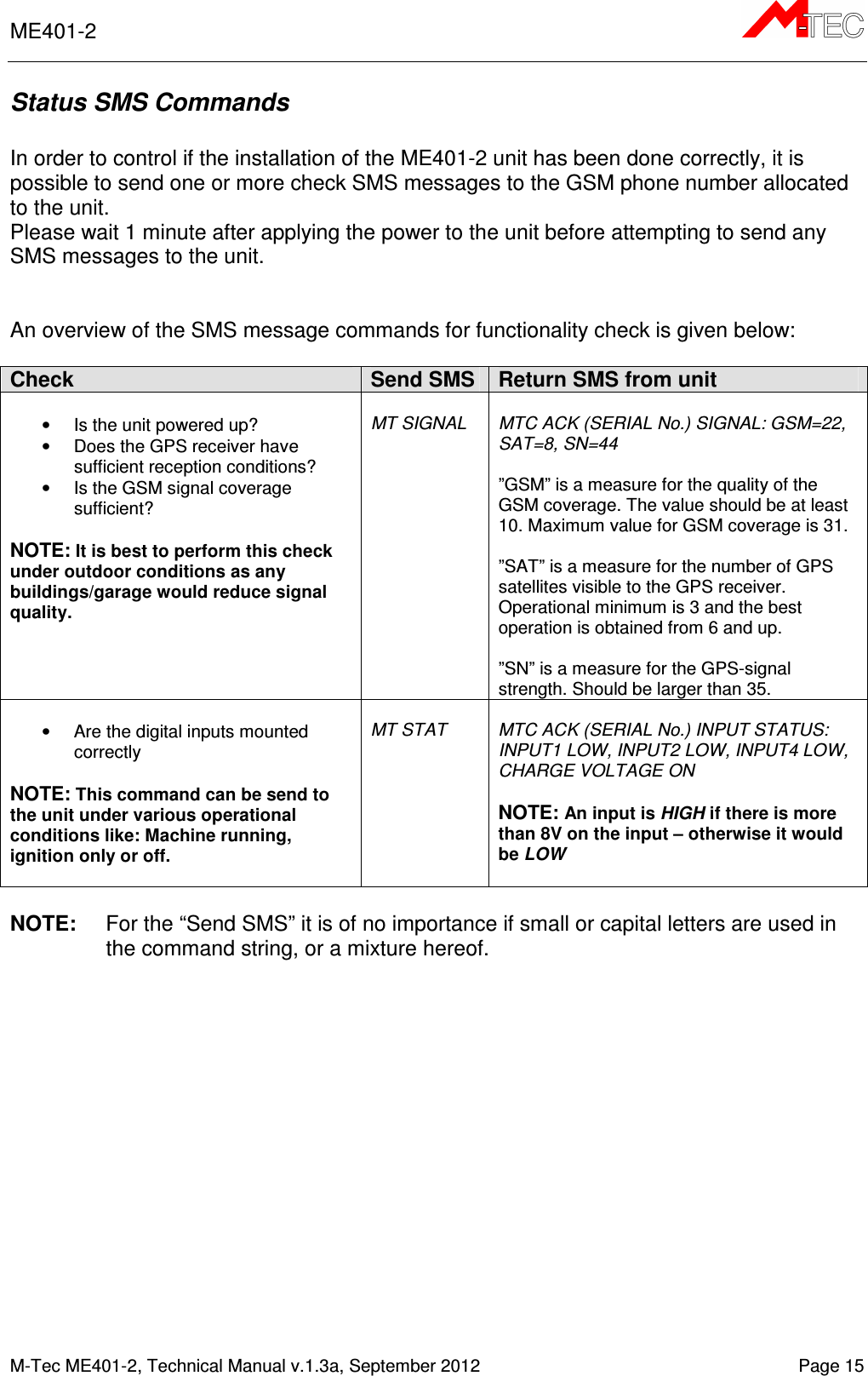 ME401-2       M-Tec ME401-2, Technical Manual v.1.3a, September 2012   Page 15 Status SMS Commands  In order to control if the installation of the ME401-2 unit has been done correctly, it is possible to send one or more check SMS messages to the GSM phone number allocated to the unit.  Please wait 1 minute after applying the power to the unit before attempting to send any SMS messages to the unit.   An overview of the SMS message commands for functionality check is given below:   Check Send SMS Return SMS from unit  •  Is the unit powered up? •  Does the GPS receiver have sufficient reception conditions? •  Is the GSM signal coverage sufficient?  NOTE: It is best to perform this check under outdoor conditions as any buildings/garage would reduce signal quality.  MT SIGNAL  MTC ACK (SERIAL No.) SIGNAL: GSM=22, SAT=8, SN=44  ”GSM” is a measure for the quality of the GSM coverage. The value should be at least 10. Maximum value for GSM coverage is 31.  ”SAT” is a measure for the number of GPS satellites visible to the GPS receiver. Operational minimum is 3 and the best operation is obtained from 6 and up.  ”SN” is a measure for the GPS-signal strength. Should be larger than 35.  •  Are the digital inputs mounted correctly  NOTE: This command can be send to the unit under various operational conditions like: Machine running, ignition only or off.   MT STAT  MTC ACK (SERIAL No.) INPUT STATUS: INPUT1 LOW, INPUT2 LOW, INPUT4 LOW, CHARGE VOLTAGE ON  NOTE: An input is HIGH if there is more than 8V on the input – otherwise it would be LOW  NOTE:  For the “Send SMS” it is of no importance if small or capital letters are used in the command string, or a mixture hereof.    