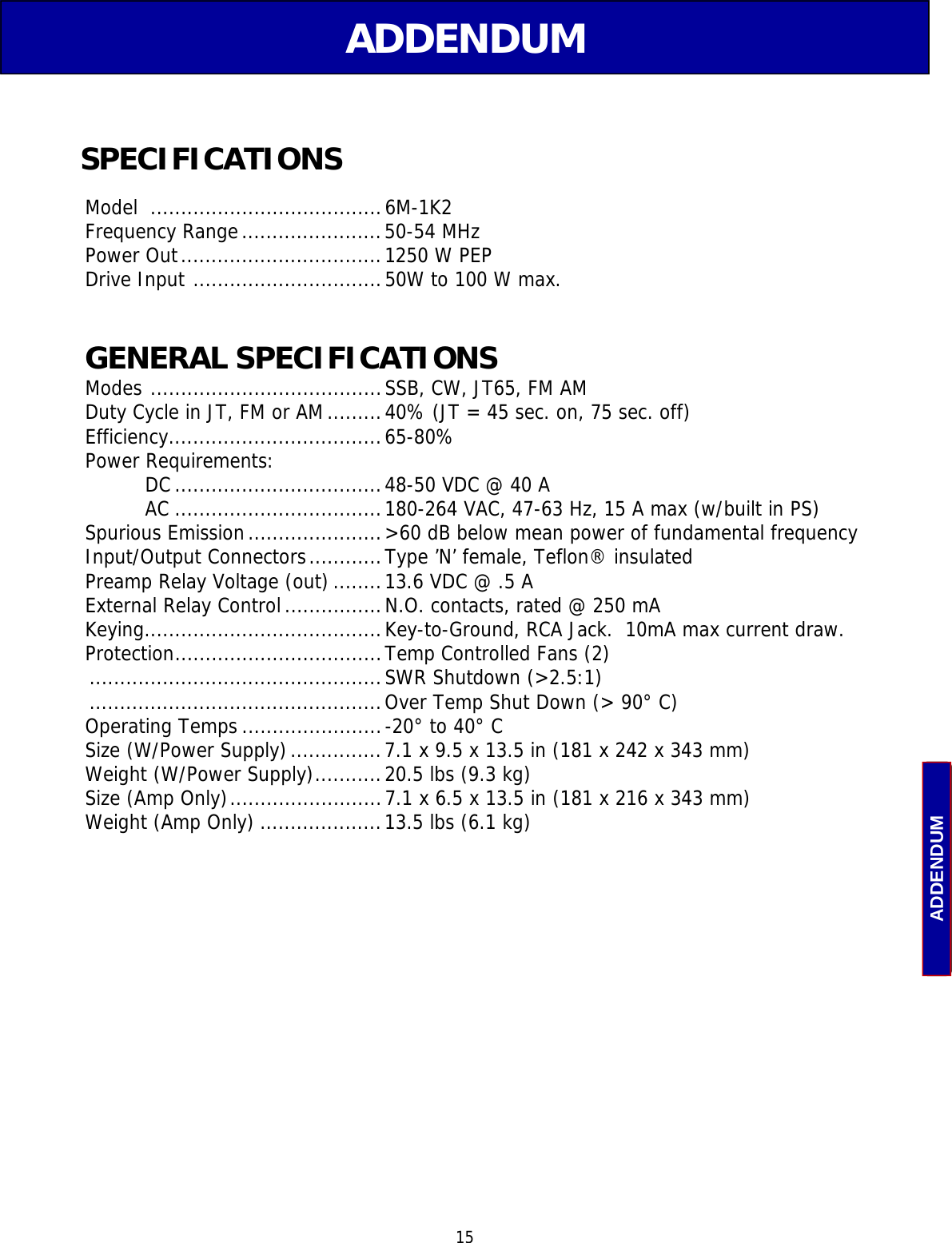  15 Model  ......................................6M-1K2 Frequency Range.......................50-54 MHz  Power Out.................................1250 W PEP Drive Input ...............................50W to 100 W max.    GENERAL SPECIFICATIONS Modes ......................................SSB, CW, JT65, FM AM Duty Cycle in JT, FM or AM.........40% (JT = 45 sec. on, 75 sec. off) Efficiency...................................65-80% Power Requirements:  DC..................................48-50 VDC @ 40 A  AC ..................................180-264 VAC, 47-63 Hz, 15 A max (w/built in PS) Spurious Emission......................&gt;60 dB below mean power of fundamental frequency Input/Output Connectors............Type ’N’ female, Teflon® insulated Preamp Relay Voltage (out)........13.6 VDC @ .5 A External Relay Control................N.O. contacts, rated @ 250 mA Keying.......................................Key-to-Ground, RCA Jack.  10mA max current draw. Protection..................................Temp Controlled Fans (2) ................................................SWR Shutdown (&gt;2.5:1) ................................................Over Temp Shut Down (&gt; 90° C) Operating Temps .......................-20° to 40° C Size (W/Power Supply)...............7.1 x 9.5 x 13.5 in (181 x 242 x 343 mm) Weight (W/Power Supply)...........20.5 lbs (9.3 kg) Size (Amp Only).........................7.1 x 6.5 x 13.5 in (181 x 216 x 343 mm) Weight (Amp Only) ....................13.5 lbs (6.1 kg)  SPECIFICATIONS ADDENDUM ADDENDUM 