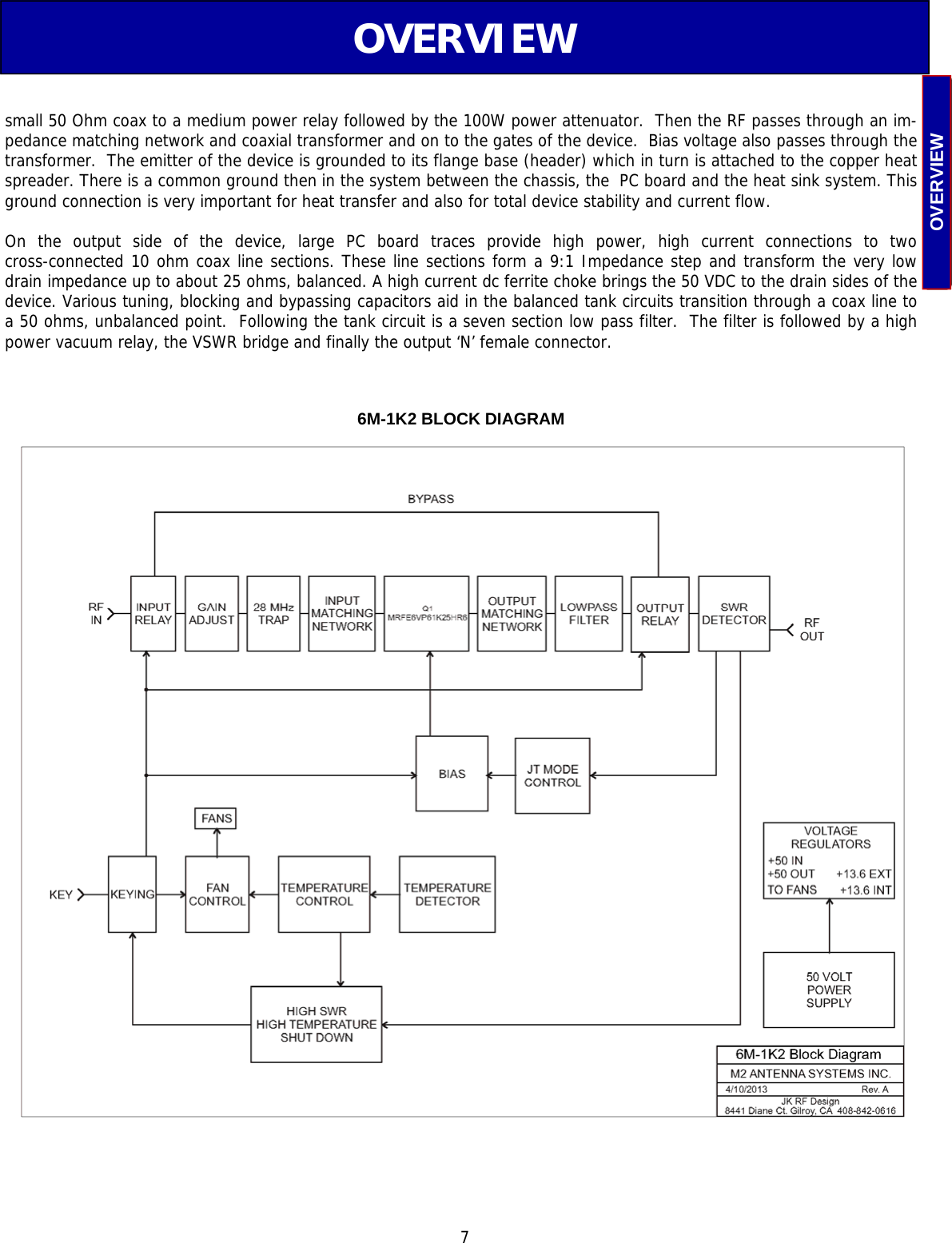  7 small 50 Ohm coax to a medium power relay followed by the 100W power attenuator.  Then the RF passes through an im-pedance matching network and coaxial transformer and on to the gates of the device.  Bias voltage also passes through the transformer.  The emitter of the device is grounded to its flange base (header) which in turn is attached to the copper heat spreader. There is a common ground then in the system between the chassis, the  PC board and the heat sink system. This ground connection is very important for heat transfer and also for total device stability and current flow.  On the output side of the device, large PC board traces provide high power, high  current  connections  to  two            cross-connected 10 ohm coax line sections. These line sections form a 9:1 Impedance step and transform the very low drain impedance up to about 25 ohms, balanced. A high current dc ferrite choke brings the 50 VDC to the drain sides of the device. Various tuning, blocking and bypassing capacitors aid in the balanced tank circuits transition through a coax line to a 50 ohms, unbalanced point.  Following the tank circuit is a seven section low pass filter.  The filter is followed by a high power vacuum relay, the VSWR bridge and finally the output ‘N’ female connector.    6M-1K2 BLOCK DIAGRAM OVERVIEW OVERVIEW 