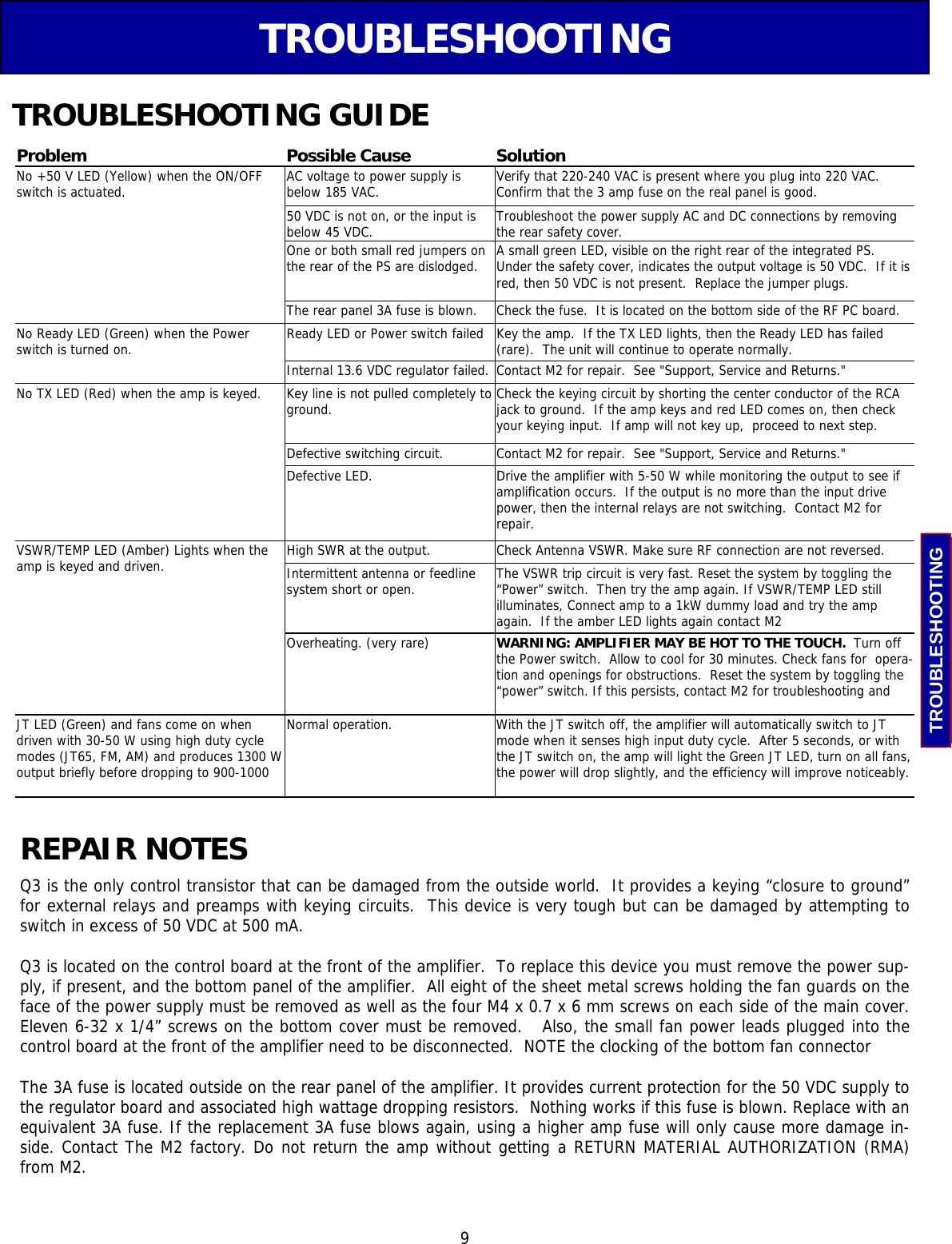  9 Problem Possible Cause Solution No +50 V LED (Yellow) when the ON/OFF switch is actuated.  AC voltage to power supply is below 185 VAC.  Verify that 220-240 VAC is present where you plug into 220 VAC.  Confirm that the 3 amp fuse on the real panel is good. 50 VDC is not on, or the input is below 45 VDC.  Troubleshoot the power supply AC and DC connections by removing the rear safety cover. One or both small red jumpers on the rear of the PS are dislodged.  A small green LED, visible on the right rear of the integrated PS.    Under the safety cover, indicates the output voltage is 50 VDC.  If it is red, then 50 VDC is not present.  Replace the jumper plugs. The rear panel 3A fuse is blown.  Check the fuse.  It is located on the bottom side of the RF PC board. No Ready LED (Green) when the Power switch is turned on.  Ready LED or Power switch failed   Key the amp.  If the TX LED lights, then the Ready LED has failed (rare).  The unit will continue to operate normally. Internal 13.6 VDC regulator failed.  Contact M2 for repair.  See &quot;Support, Service and Returns.&quot; No TX LED (Red) when the amp is keyed.  Key line is not pulled completely to ground.   Check the keying circuit by shorting the center conductor of the RCA jack to ground.  If the amp keys and red LED comes on, then check your keying input.  If amp will not key up,  proceed to next step. Defective switching circuit.  Contact M2 for repair.  See &quot;Support, Service and Returns.&quot;  Defective LED.  Drive the amplifier with 5-50 W while monitoring the output to see if amplification occurs.  If the output is no more than the input drive power, then the internal relays are not switching.  Contact M2 for repair. VSWR/TEMP LED (Amber) Lights when the amp is keyed and driven.  High SWR at the output.  Check Antenna VSWR. Make sure RF connection are not reversed. Intermittent antenna or feedline system short or open.  The VSWR trip circuit is very fast. Reset the system by toggling the “Power” switch.  Then try the amp again. If VSWR/TEMP LED still illuminates, Connect amp to a 1kW dummy load and try the amp again.  If the amber LED lights again contact M2 Overheating. (very rare)  WARNING: AMPLIFIER MAY BE HOT TO THE TOUCH.  Turn off the Power switch.  Allow to cool for 30 minutes. Check fans for  opera-tion and openings for obstructions.  Reset the system by toggling the “power” switch. If this persists, contact M2 for troubleshooting and JT LED (Green) and fans come on when driven with 30-50 W using high duty cycle modes (JT65, FM, AM) and produces 1300 W output briefly before dropping to 900-1000 Normal operation.  With the JT switch off, the amplifier will automatically switch to JT mode when it senses high input duty cycle.  After 5 seconds, or with the JT switch on, the amp will light the Green JT LED, turn on all fans, the power will drop slightly, and the efficiency will improve noticeably. TROUBLESHOOTING TROUBLESHOOTING GUIDE TROUBLESHOOTING REPAIR NOTES Q3 is the only control transistor that can be damaged from the outside world.  It provides a keying “closure to ground” for external relays and preamps with keying circuits.  This device is very tough but can be damaged by attempting to switch in excess of 50 VDC at 500 mA.   Q3 is located on the control board at the front of the amplifier.  To replace this device you must remove the power sup-ply, if present, and the bottom panel of the amplifier.  All eight of the sheet metal screws holding the fan guards on the face of the power supply must be removed as well as the four M4 x 0.7 x 6 mm screws on each side of the main cover.  Eleven 6-32 x 1/4” screws on the bottom cover must be removed.   Also, the small fan power leads plugged into the control board at the front of the amplifier need to be disconnected.  NOTE the clocking of the bottom fan connector  The 3A fuse is located outside on the rear panel of the amplifier. It provides current protection for the 50 VDC supply to the regulator board and associated high wattage dropping resistors.  Nothing works if this fuse is blown. Replace with an equivalent 3A fuse. If the replacement 3A fuse blows again, using a higher amp fuse will only cause more damage in-side. Contact The M2 factory. Do not return the amp without getting a RETURN MATERIAL AUTHORIZATION (RMA) from M2.  