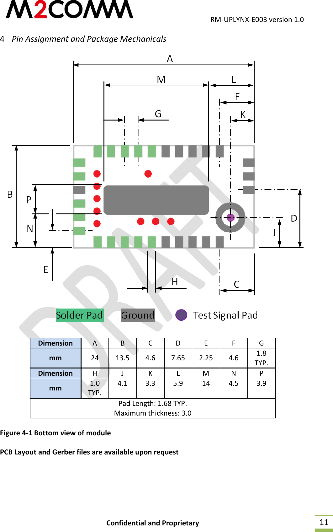                                           RM-UPLYNX-E003 version 1.0 Confidential and Proprietary  11 4 Pin Assignment and Package Mechanicals   Dimension A B C D E F G mm 24 13.5 4.6 7.65 2.25 4.6 1.8 TYP. Dimension H J K L M N P mm 1.0 TYP. 4.1 3.3 5.9 14 4.5 3.9 Pad Length: 1.68 TYP. Maximum thickness: 3.0  Figure 4-1 Bottom view of module  PCB Layout and Gerber files are available upon request    