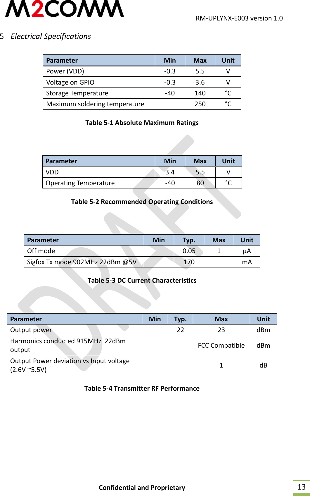                                           RM-UPLYNX-E003 version 1.0 Confidential and Proprietary  13 5 Electrical Specifications  Parameter Min Max Unit Power (VDD) -0.3 5.5 V Voltage on GPIO -0.3 3.6 V Storage Temperature -40 140 &deg;C Maximum soldering temperature  250 &deg;C Table 5-1 Absolute Maximum Ratings   Parameter Min Max Unit VDD 3.4 5.5 V Operating Temperature -40 80 &deg;C Table 5-2 Recommended Operating Conditions   Parameter Min Typ. Max Unit Off mode  0.05 1 &micro;A Sigfox Tx mode 902MHz 22dBm @5V  170  mA Table 5-3 DC Current Characteristics   Parameter Min Typ. Max Unit Output power  22 23 dBm Harmonics conducted 915MHz  22dBm output   FCC Compatible dBm Output Power deviation vs Input voltage (2.6V ~5.5V)   1 dB Table 5-4 Transmitter RF Performance    