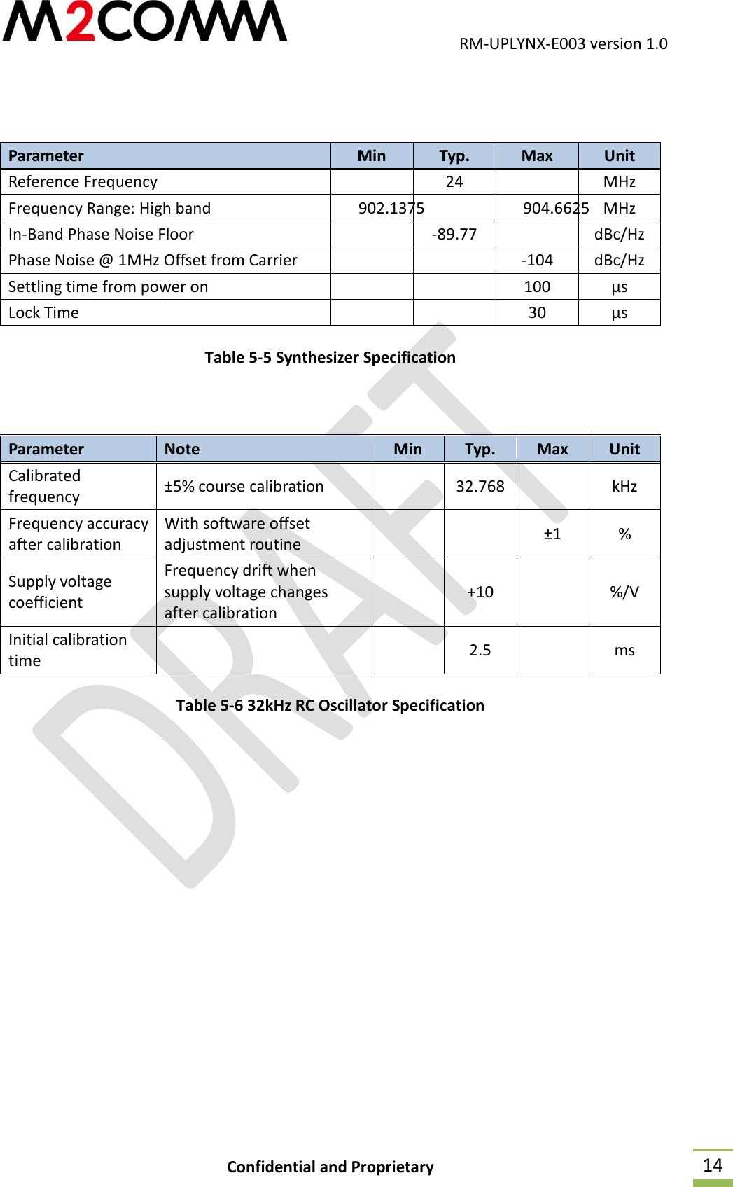                                           RM-UPLYNX-E003 version 1.0 Confidential and Proprietary  14   Parameter Min Typ. Max Unit Reference Frequency  24  MHz Frequency Range: High band  MHz In-Band Phase Noise Floor  -89.77  dBc/Hz Phase Noise @ 1MHz Offset from Carrier   -104 dBc/Hz Settling time from power on   100 &micro;s Lock Time   30 &micro;s Table 5-5 Synthesizer Specification   Parameter Note Min Typ. Max Unit Calibrated frequency &plusmn;5% course calibration  32.768  kHz Frequency accuracy after calibration With software offset adjustment routine   &plusmn;1 % Supply voltage coefficient Frequency drift when supply voltage changes after calibration  +10  %/V Initial calibration time    2.5  ms Table 5-6 32kHz RC Oscillator Specification    902.1375 904.6625