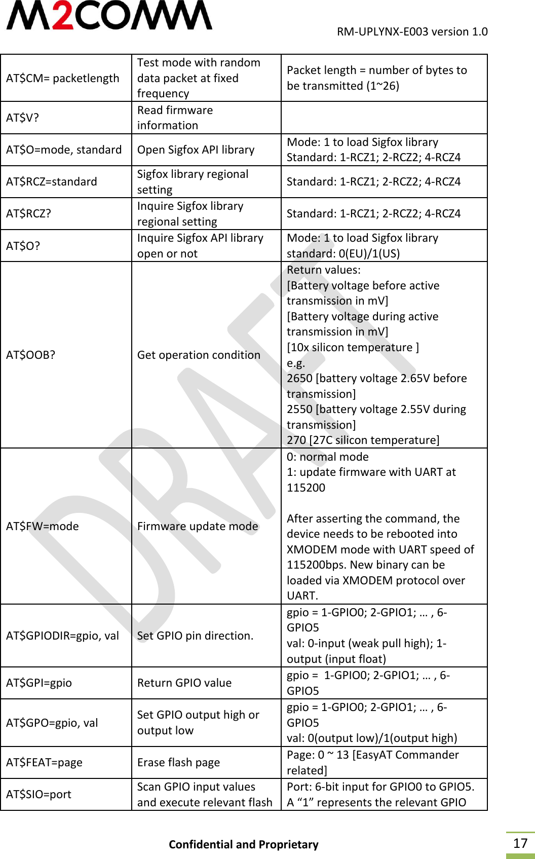                                           RM-UPLYNX-E003 version 1.0 Confidential and Proprietary  17 AT$CM= packetlength Test mode with random data packet at fixed frequency Packet length = number of bytes to be transmitted (1~26) AT$V? Read firmware information  AT$O=mode, standard Open Sigfox API library Mode: 1 to load Sigfox library Standard: 1-RCZ1; 2-RCZ2; 4-RCZ4 AT$RCZ=standard Sigfox library regional setting Standard: 1-RCZ1; 2-RCZ2; 4-RCZ4 AT$RCZ? Inquire Sigfox library regional setting Standard: 1-RCZ1; 2-RCZ2; 4-RCZ4 AT$O? Inquire Sigfox API library open or not Mode: 1 to load Sigfox library standard: 0(EU)/1(US) AT$OOB? Get operation condition Return values: [Battery voltage before active transmission in mV] [Battery voltage during active transmission in mV] [10x silicon temperature ] e.g.  2650 [battery voltage 2.65V before transmission] 2550 [battery voltage 2.55V during transmission] 270 [27C silicon temperature] AT$FW=mode Firmware update mode 0: normal mode 1: update firmware with UART at 115200  After asserting the command, the device needs to be rebooted into XMODEM mode with UART speed of 115200bps. New binary can be loaded via XMODEM protocol over UART. AT$GPIODIR=gpio, val Set GPIO pin direction. gpio = 1-GPIO0; 2-GPIO1; &hellip; , 6- GPIO5 val: 0-input (weak pull high); 1-output (input float) AT$GPI=gpio Return GPIO value gpio =  1-GPIO0; 2-GPIO1; &hellip; , 6- GPIO5 AT$GPO=gpio, val Set GPIO output high or output low gpio = 1-GPIO0; 2-GPIO1; &hellip; , 6- GPIO5 val: 0(output low)/1(output high) AT$FEAT=page Erase flash page Page: 0 ~ 13 [EasyAT Commander related] AT$SIO=port Scan GPIO input values and execute relevant flash Port: 6-bit input for GPIO0 to GPIO5. A &ldquo;1&rdquo; represents the relevant GPIO 