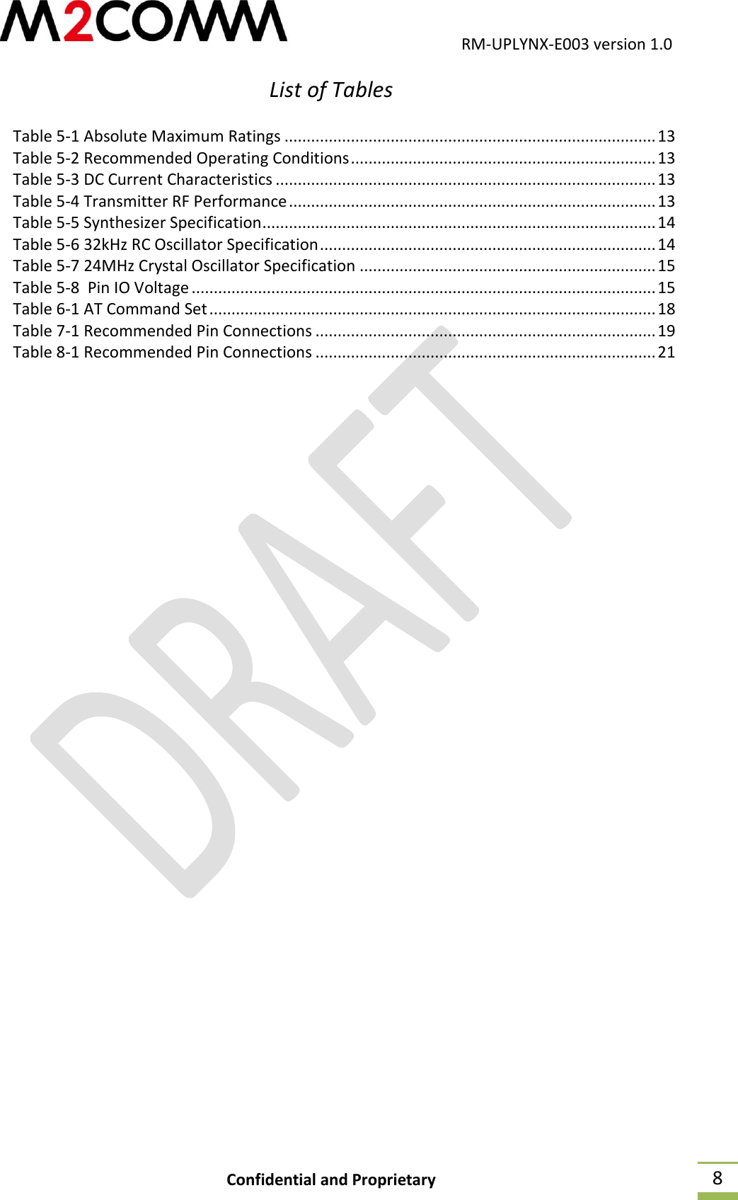                                           RM-UPLYNX-E003 version 1.0 Confidential and Proprietary  8 List of Tables  Table 5-1 Absolute Maximum Ratings .................................................................................... 13 Table 5-2 Recommended Operating Conditions ..................................................................... 13 Table 5-3 DC Current Characteristics ...................................................................................... 13 Table 5-4 Transmitter RF Performance ................................................................................... 13 Table 5-5 Synthesizer Specification ......................................................................................... 14 Table 5-6 32kHz RC Oscillator Specification ............................................................................ 14 Table 5-7 24MHz Crystal Oscillator Specification ................................................................... 15 Table 5-8  Pin IO Voltage ......................................................................................................... 15 Table 6-1 AT Command Set ..................................................................................................... 18 Table 7-1 Recommended Pin Connections ............................................................................. 19 Table 8-1 Recommended Pin Connections ............................................................................. 21     