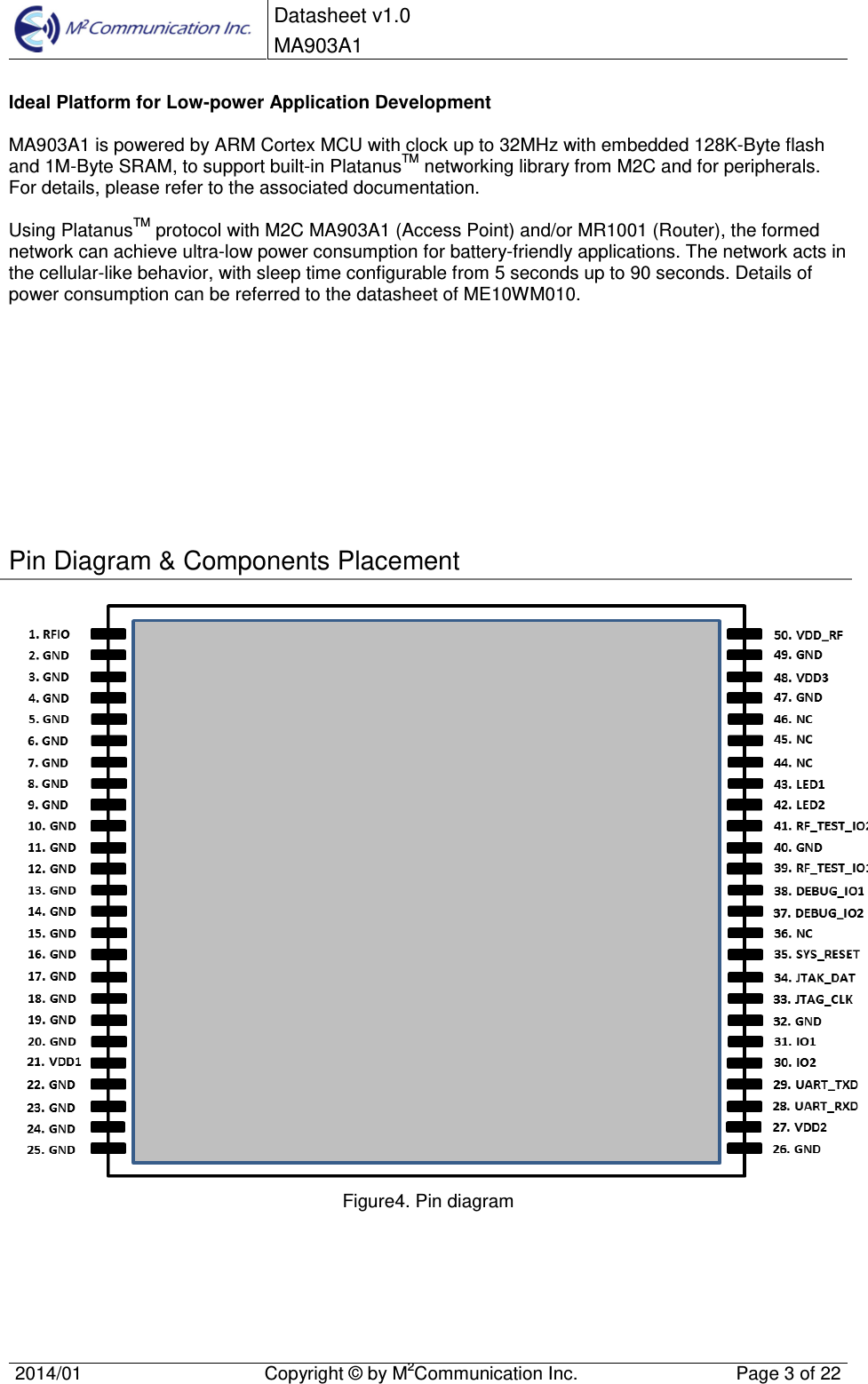 Datasheet v1.0 MA903A1 2014/01  Copyright &copy; by M2Communication Inc.  Page 3 of 22 Ideal Platform for Low-power Application Development MA903A1 is powered by ARM Cortex MCU with clock up to 32MHz with embedded 128K-Byte flash and 1M-Byte SRAM, to support built-in PlatanusTM networking library from M2C and for peripherals. For details, please refer to the associated documentation.  Using PlatanusTM protocol with M2C MA903A1 (Access Point) and/or MR1001 (Router), the formed network can achieve ultra-low power consumption for battery-friendly applications. The network acts in the cellular-like behavior, with sleep time configurable from 5 seconds up to 90 seconds. Details of power consumption can be referred to the datasheet of ME10WM010. Pin Diagram &amp; Components Placement Figure4. Pin diagram