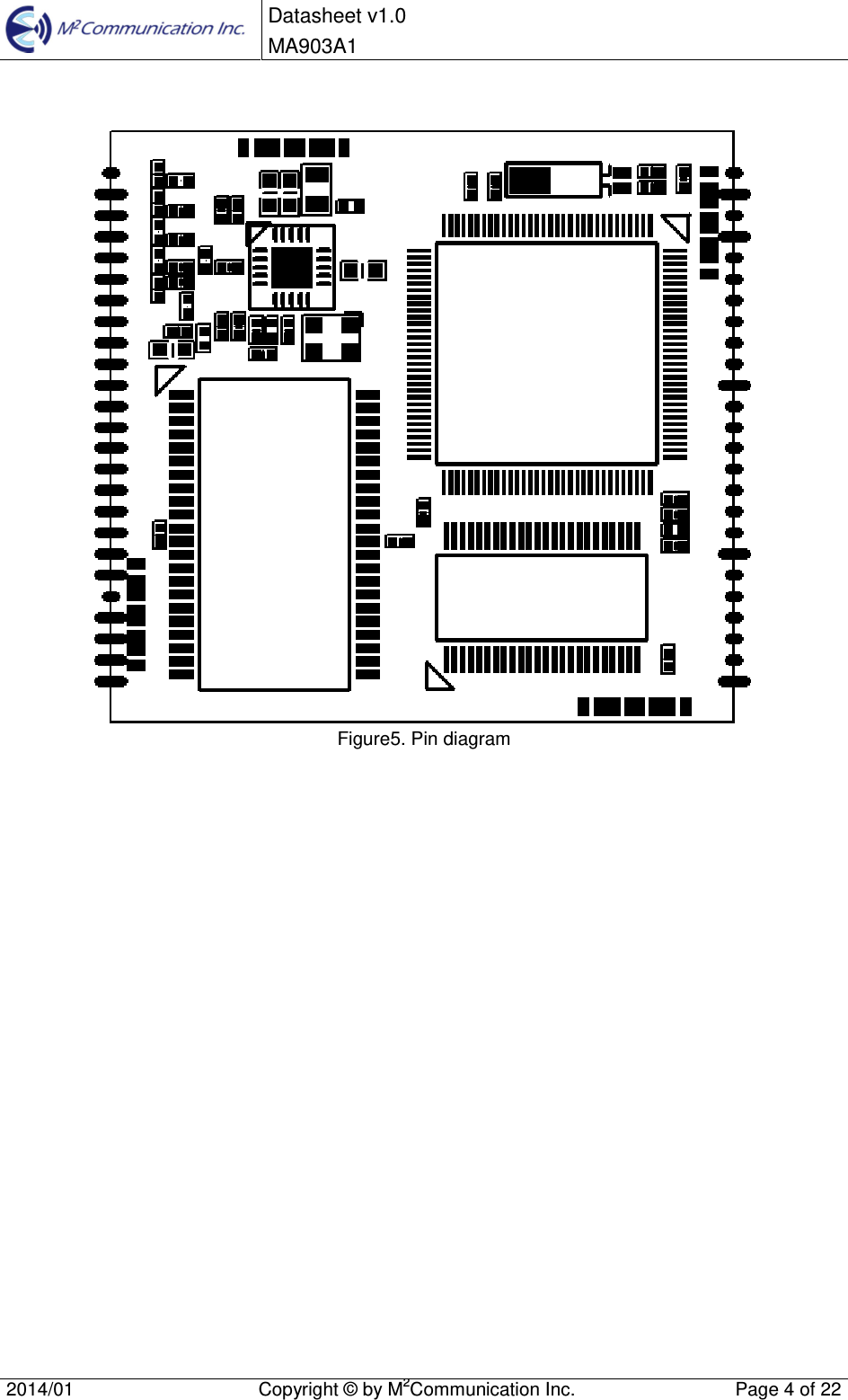 Datasheet v1.0 MA903A1 2014/01  Copyright &copy; by M2Communication Inc.  Page 4 of 22 Figure5. Pin diagram
