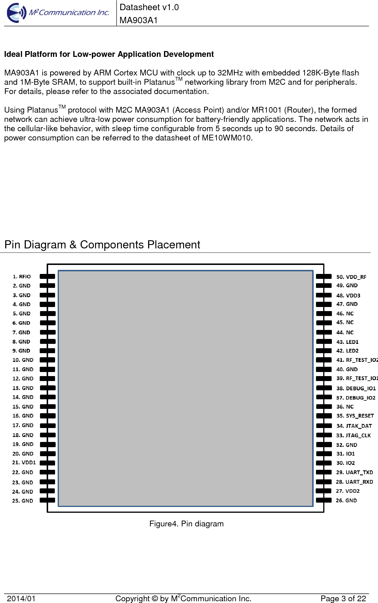 Datasheet v1.0 MA903A1 2014/01  Copyright &copy; by M2Communication Inc.  Page 3 of 22 Ideal Platform for Low-power Application Development MA903A1 is powered by ARM Cortex MCU with clock up to 32MHz with embedded 128K-Byte flash and 1M-Byte SRAM, to support built-in PlatanusTM networking library from M2C and for peripherals. For details, please refer to the associated documentation.  Using PlatanusTM protocol with M2C MA903A1 (Access Point) and/or MR1001 (Router), the formed network can achieve ultra-low power consumption for battery-friendly applications. The network acts in the cellular-like behavior, with sleep time configurable from 5 seconds up to 90 seconds. Details of power consumption can be referred to the datasheet of ME10WM010. Pin Diagram &amp; Components Placement Figure4. Pin diagram
