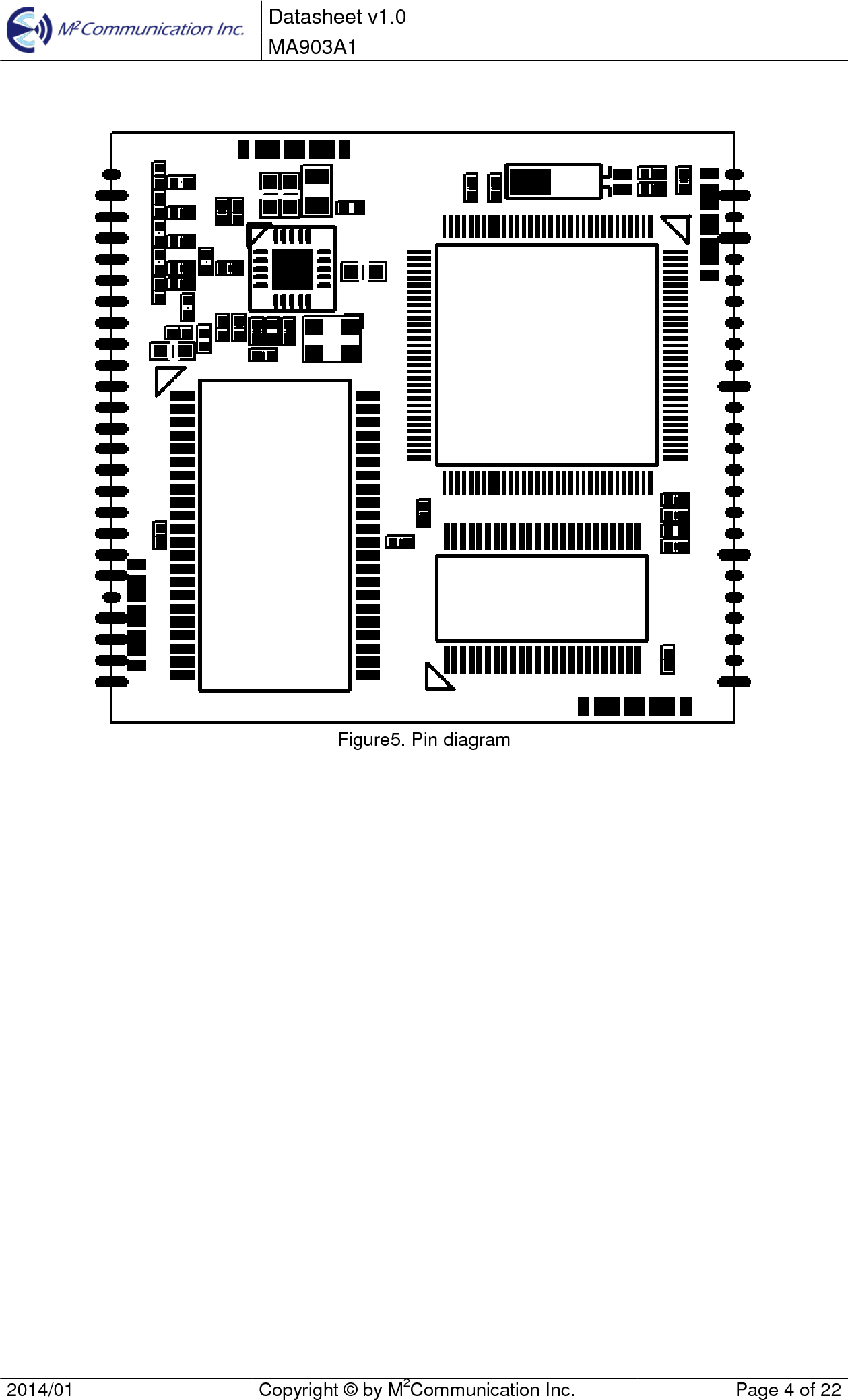 Datasheet v1.0 MA903A1 2014/01  Copyright &copy; by M2Communication Inc.  Page 4 of 22 Figure5. Pin diagram