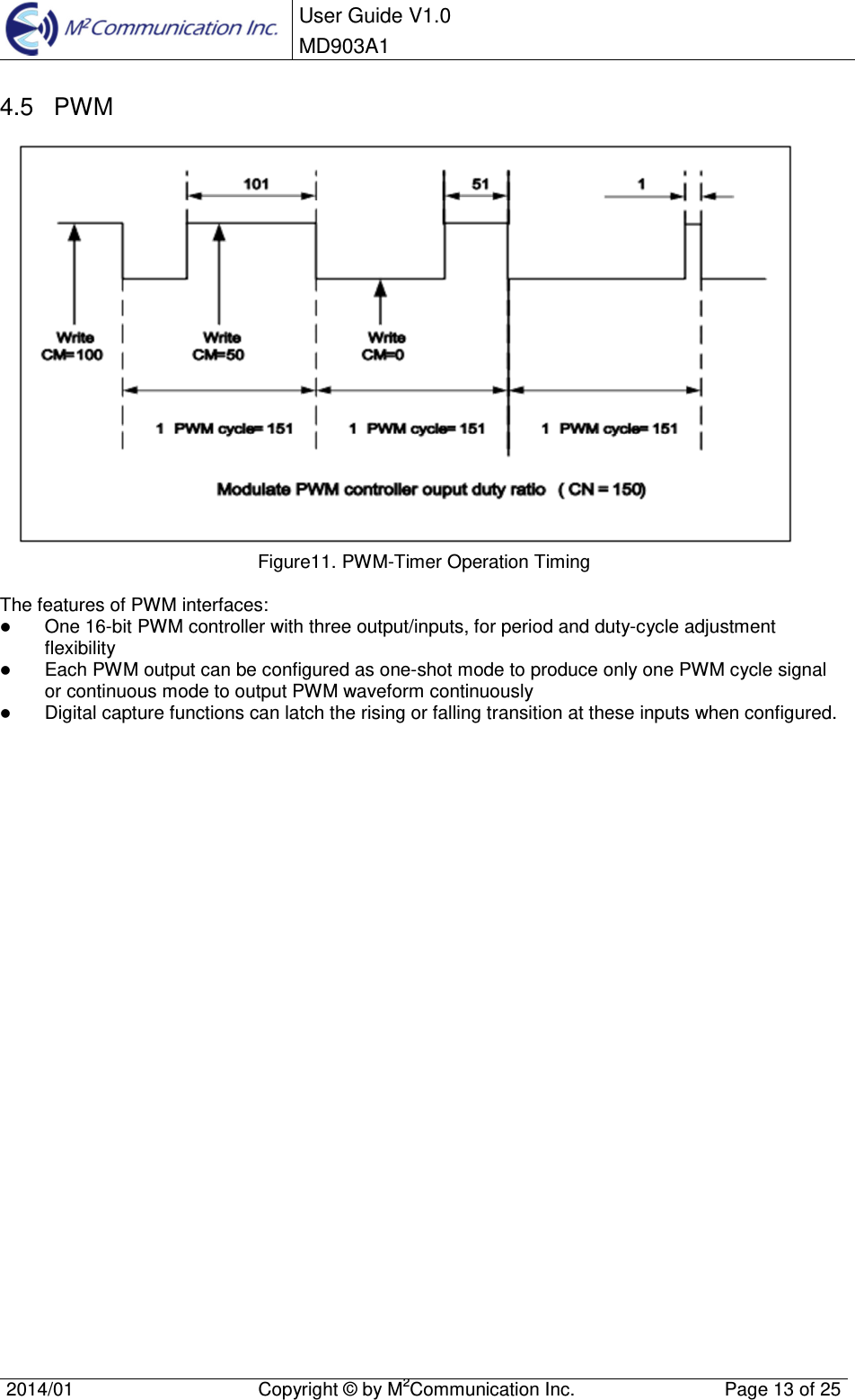  User Guide V1.0 MD903A1    2014/01  Copyright &copy; by M2Communication Inc.  Page 13 of 25   4.5  PWM  Figure11. PWM-Timer Operation Timing  The features of PWM interfaces:  One 16-bit PWM controller with three output/inputs, for period and duty-cycle adjustment flexibility  Each PWM output can be configured as one-shot mode to produce only one PWM cycle signal or continuous mode to output PWM waveform continuously  Digital capture functions can latch the rising or falling transition at these inputs when configured.     