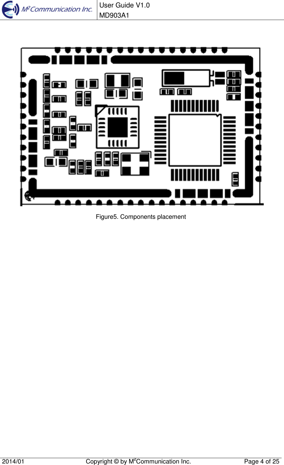 User Guide V1.0 MD903A1 2014/01  Copyright &copy; by M2Communication Inc.  Page 4 of 25 Figure5. Components placement 