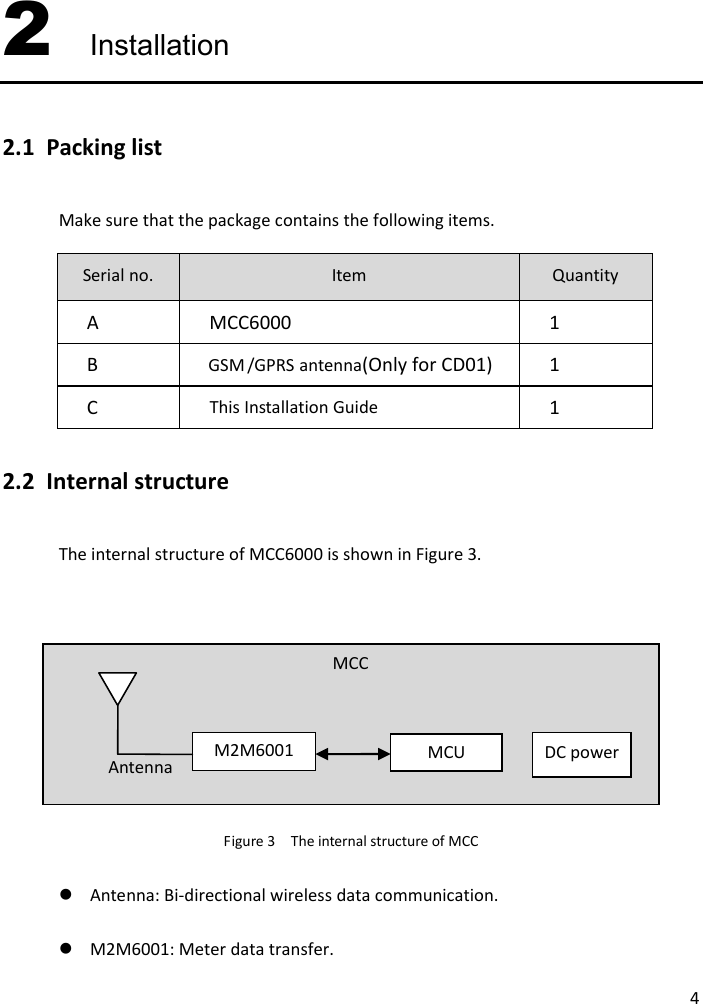  42 Installation 2.1 Packing list Make sure that the package contains the following items. Serial no. Item Quantity   A MCC6000    1 B  antenna(Only  for CD01)  1 C This Installation Guide 1 2.2 Internal structure The internal structure of MCC6000 is shown in Figure 3.   Figure 3  The internal structure of MCC  Antenna: Bi-directional wireless data communication.  M2M6001: Meter data transfer. MCC M2M6001  DC power Antenna MCU GSM /GPRS