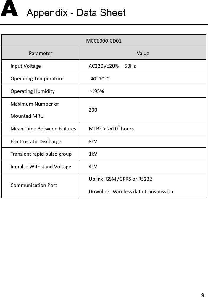  9A Appendix - Data Sheet MCC6000-CD01 Parameter Value Input Voltage AC220V±20%  50Hz Operating Temperature -40~70°C Operating Humidity ＜95% Maximum Number of Mounted MRU 200 Mean Time Between Failures MTBF &gt; 2x104 hours Electrostatic Discharge 8kV Transient rapid pulse group 1kV Impulse Withstand Voltage 4kV Communication Port Uplink  Downlink: Wireless data transmission  : GSM /GPRS or RS232
