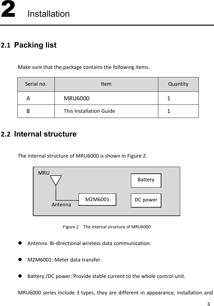  3 2 Installation 2.1 Packing list Make sure that the package contains the following items. Serial no. Item Quantity   A MRU6000    1 B This Installation Guide 1 2.2 Internal structure The internal structure of MRU6000 is shown in Figure 2.  Figure 2    The internal structure of MRU6000  Antenna: Bi-directional wireless data communication.  M2M6001: Meter data transfer.  Battery /DC power: Provide stable current to the whole control unit. MRU6000 series include 3 types, they are different in appearance, installation and MRU M2M6001 DC power Antenna  Battery 
