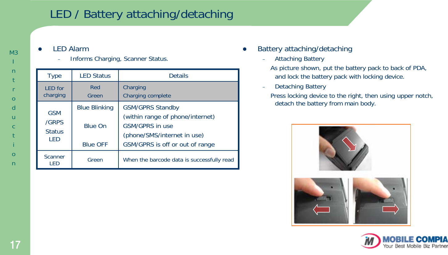 17LED / Battery attaching/detachingzLED Alarm–Informs Charging, Scanner Status. Type LED Status DetailsLED for charging RedGreen ChargingCharging completeGSM/GRPS Status LEDBlue BlinkingBlue OnBlue OFFGSM/GPRS Standby (within range of phone/internet)GSM/GPRS in use (phone/SMS/internet in use)GSM/GPRS is off or out of rangeScanner LED Green When the barcode data is successfully readzBattery attaching/detaching–Attaching BatteryAs picture shown, put the battery pack to back of PDA, and lock the battery pack with locking device.–Detaching BatteryPress locking device to the right, then using upper notch, detach the battery from main body.M3Introduction