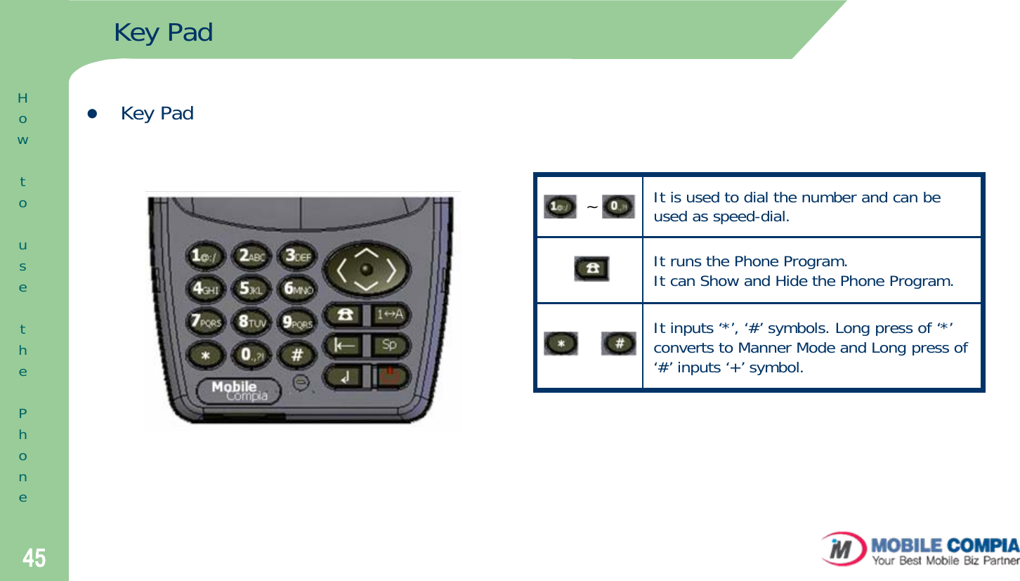 45Key PadzKey PadHowtousethePhone~  It is used to dial the number and can be used as speed-dial. It runs the Phone Program.  It can Show and Hide the Phone Program.It inputs ‘*’, ‘#’ symbols. Long press of ‘*’converts to Manner Mode and Long press of ‘#’inputs ‘+’symbol. 