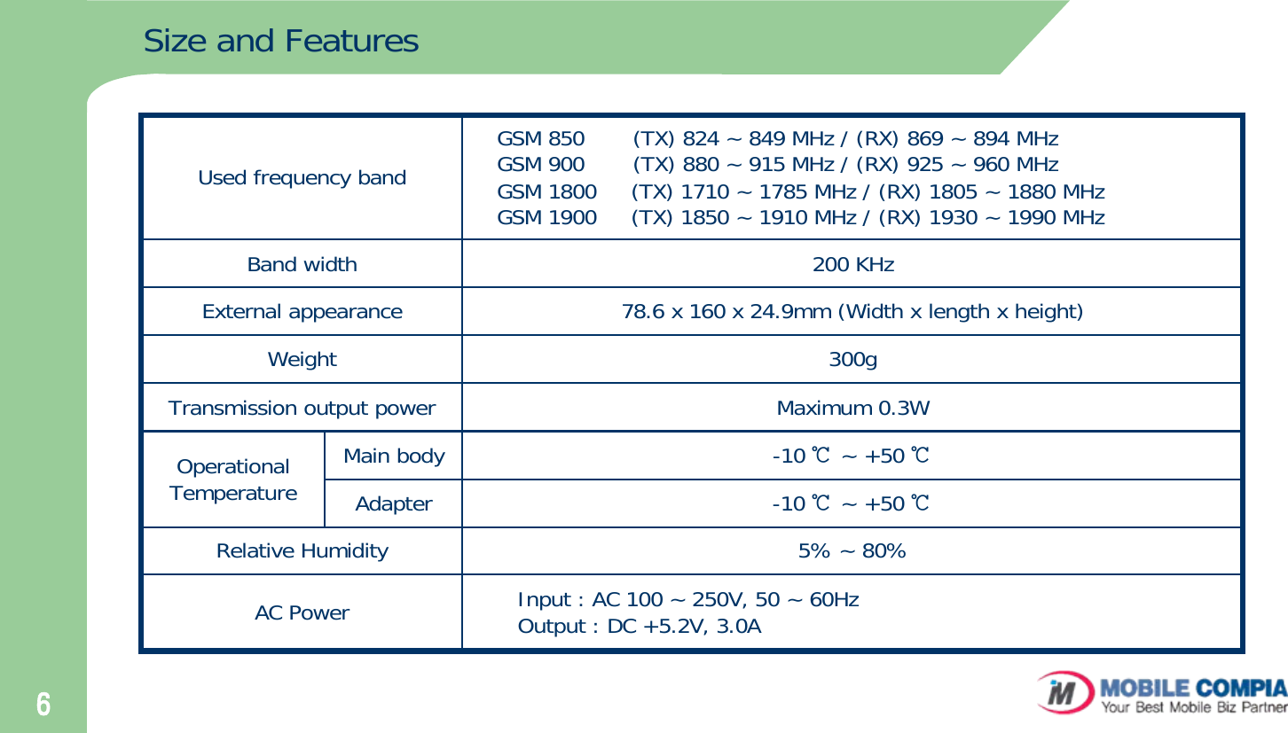 6Size and FeaturesUsed frequency bandGSM 850       (TX) 824 ~ 849 MHz / (RX) 869 ~ 894 MHzGSM 900       (TX) 880 ~ 915 MHz / (RX) 925 ~ 960 MHzGSM 1800     (TX) 1710 ~ 1785 MHz / (RX) 1805 ~ 1880 MHzGSM 1900     (TX) 1850 ~ 1910 MHz / (RX) 1930 ~ 1990 MHzBand width 200 KHzExternal appearance 78.6 x 160 x 24.9mm (Width x length x height)Weight 300gTransmission output power Maximum 0.3WMain body -10 ℃~ +50 ℃Adapter -10 ℃~ +50 ℃Relative Humidity 5% ~ 80%AC Power Input : AC 100 ~ 250V, 50 ~ 60HzOutput : DC +5.2V, 3.0AOperationalTemperature