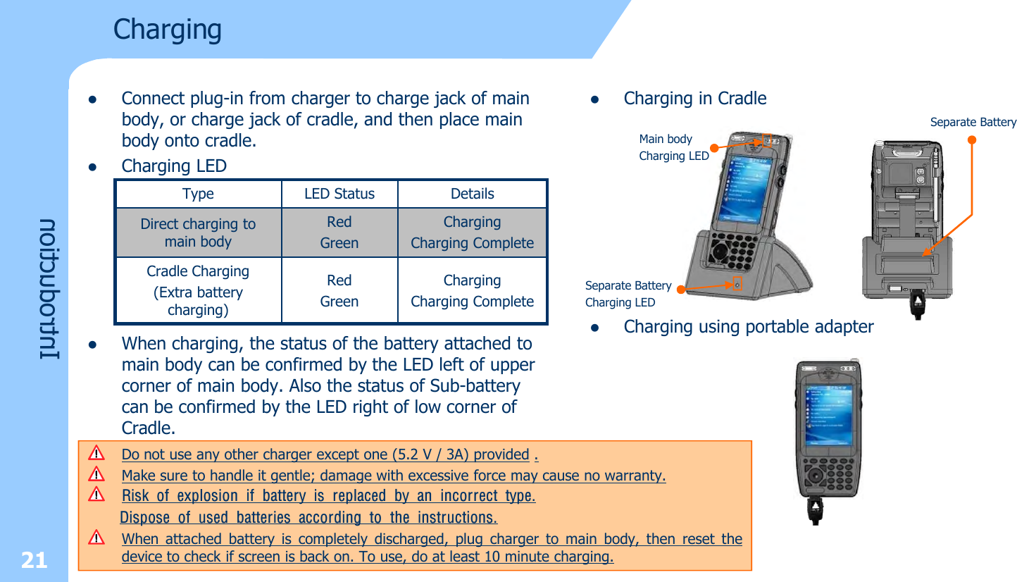 21ChargingIntroductionlConnect plug-in from charger to charge jack of main body, or charge jack of cradle, and then place main body onto cradle.lCharging LEDlWhen charging, the status of the battery attached to main body can be confirmed by the LED left of upper corner of main body. Also the status of Sub-battery can be confirmed by the LED right of low corner of Cradle.Type LED Status DetailsDirect charging to main bodyRedGreenChargingCharging CompleteCradle Charging(Extra battery charging)RedGreenChargingCharging CompletelCharging in CradlelCharging using portable adapterSeparate BatteryMain body Charging LEDSeparate BatteryCharging LEDDo not use any other charger except one (5.2 V / 3A) provided . Make sure to handle it gentle; damage with excessive force may cause no warranty.Risk of explosion if battery is replaced by an incorrect type.Dispose of used batteries according to the instructions.When attached battery is completely discharged, plug charger to main body, then reset thedevice to check if screen is back on. To use, do at least 10 minute charging.