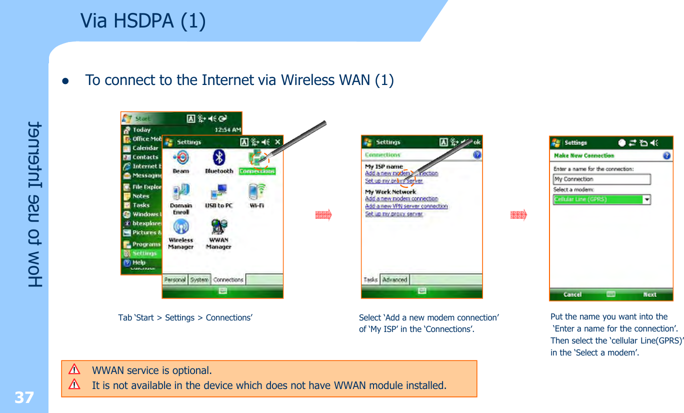 Via HSDPA (1)How to use InternetlTo connect to the Internet via Wireless WAN (1)Tab ‘Start &gt; Settings &gt; Connections’ Select ‘Add a new modem connection’ of ‘My ISP’ in the ‘Connections’.Put the name you want into the‘Enter a name for the connection’. Then select the ‘cellular Line(GPRS)’ in the ‘Select a modem’.37WWAN service is optional.It is not available in the device which does not have WWAN module installed.