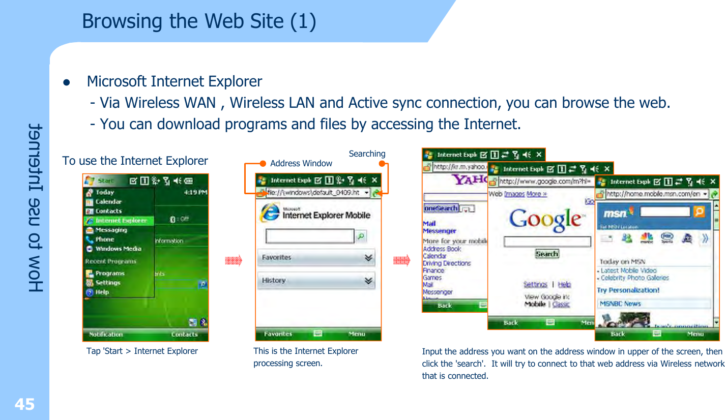 45How to use InternetBrowsing the Web Site (1)lMicrosoft Internet Explorer- Via Wireless WAN , Wireless LAN and Active sync connection, you can browse the web.- You can download programs and files by accessing the Internet.To use the Internet ExplorerTap &apos;Start &gt; Internet Explorer This is the Internet Explorer processing screen.Address WindowSearchingInput the address you want on the address window in upper of the screen, thenclick the &apos;search&apos;. It will try to connect to that web address via Wireless networkthat is connected.