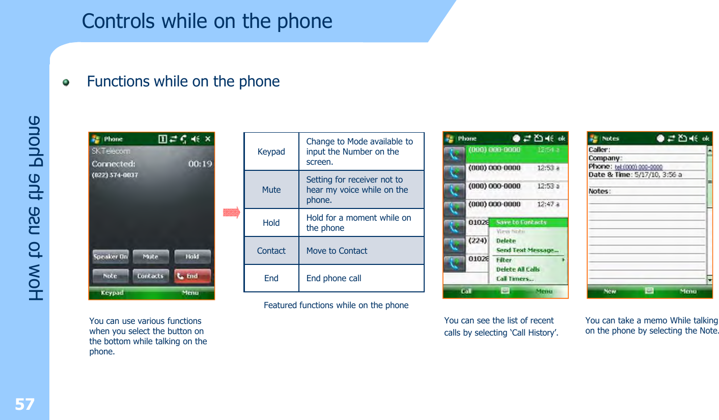 Controls while on the phoneFunctions while on the phone57How to use the PhoneYou can use various functions when you select the button on the bottom while talking on the phone.You can see the list of recent calls by selecting ‘Call History’.You can take a memo While talking on the phone by selecting the Note.KeypadChange to Mode available to input the Number on the screen.MuteSetting for receiver not to hear my voice while on the phone.Hold Hold for a moment while on the phoneContact Move to ContactEnd End phone callFeatured functions while on the phone