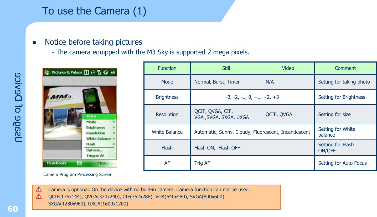 To use the Camera (1)lNotice before taking pictures- The camera equipped with the M3 Sky is supported 2 mega pixels.Usage of DeviceFunction Still Video CommentMode Normal, Burst, Timer N/A Setting for taking photoBrightness -3, -2, -1, 0, +1, +2, +3 Setting for BrightnessResolution QCIF, QVGA, CIF, VGA ,SVGA, SXGA, UXGA QCIF, QVGA Setting for sizeWhite Balance Automatic, Sunny, Cloudy, Fluorescent, Incandescent Setting for White balanceFlash Flash ON,  Flash OFF  Setting for Flash ON/OFFAF Trig AF Setting for Auto FocusCamera Program Processing ScreenCamera is optional. On the device with no built-in camera, Camera function can not be used.QCIF(176x144), QVGA(320x240), CIF(352x288), VGA(640x480), SVGA(800x600)SXGA(1280x960), UXGA(1600x1200)60