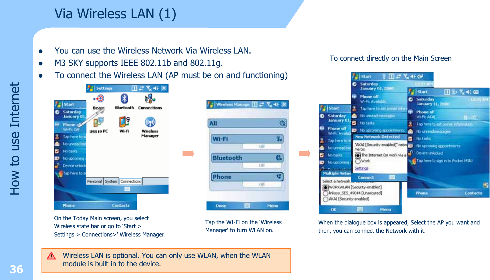 36Via Wireless LAN (1)How to use InternetzYou can use the Wireless Network Via Wireless LAN. zM3 SKY supports IEEE 802.11b and 802.11g. zTo connect the Wireless LAN (AP must be on and functioning)Wireless LAN is optional. You can only use WLAN, when the WLAN module is built in to the device.On the Today Main screen, you selectWireless state bar or go to ‘Start &gt; Settings &gt; Connections&gt;’ Wireless Manager.Tap the WI-Fi on the ‘WirelessManager&apos; to turn WLAN on.When the dialogue box is appeared, Select the AP you want andthen, you can connect the Network with it.To connect directly on the Main Screen