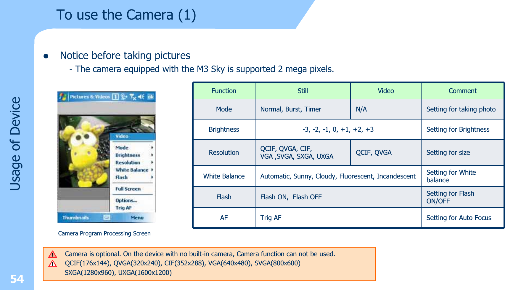 To use the Camera (1)zNotice before taking pictures- The camera equipped with the M3 Sky is supported 2 mega pixels.Usage of DeviceFunction Still Video CommentMode Normal, Burst, Timer N/A Setting for taking photoBrightness -3, -2, -1, 0, +1, +2, +3 Setting for BrightnessResolution QCIF, QVGA, CIF, VGA ,SVGA, SXGA, UXGA QCIF, QVGA Setting for sizeWhite Balance Automatic, Sunny, Cloudy, Fluorescent, Incandescent Setting for White balanceFlash Flash ON,  Flash OFF  Setting for Flash ON/OFFAF Trig AF Setting for Auto FocusCamera Program Processing ScreenCamera is optional. On the device with no built-in camera, Camera function can not be used.QCIF(176x144), QVGA(320x240), CIF(352x288), VGA(640x480), SVGA(800x600)SXGA(1280x960), UXGA(1600x1200)54