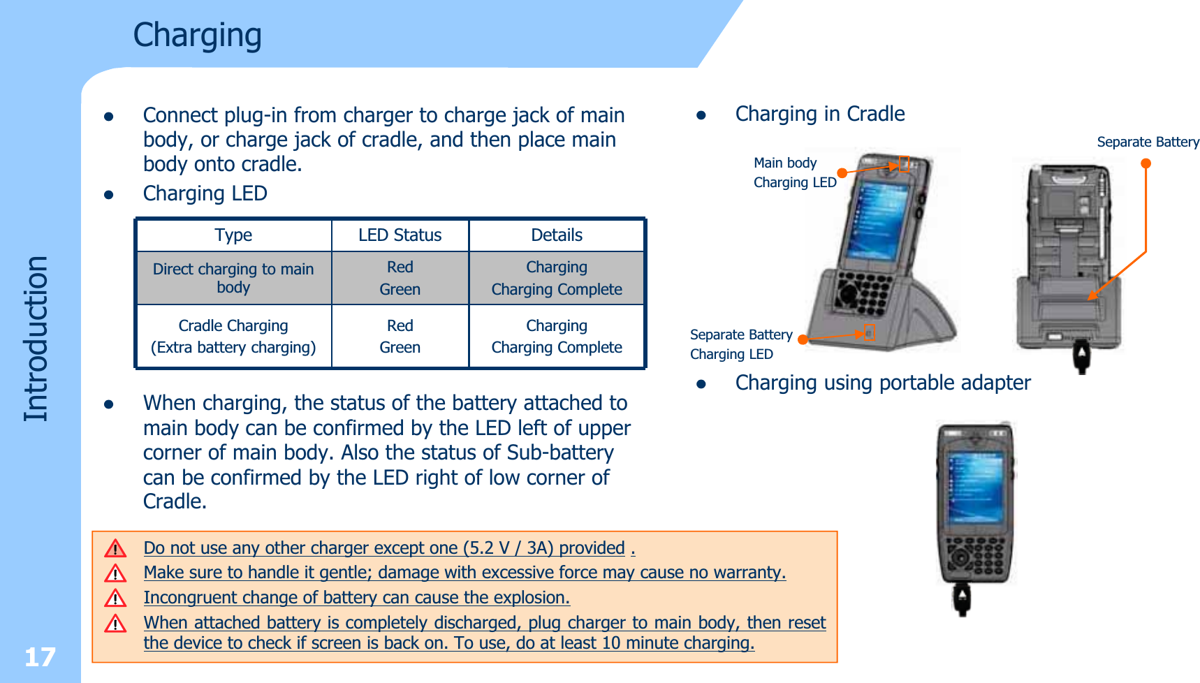 17IntroductionzConnect plug-in from charger to charge jack of main body, or charge jack of cradle, and then place main body onto cradle.zCharging LEDzWhen charging, the status of the battery attached to main body can be confirmed by the LED left of upper corner of main body. Also the status of Sub-battery can be confirmed by the LED right of low corner of Cradle.Type LED Status DetailsChargingDirect charging to main bodyRedGreenChargingCharging CompleteCradle Charging(Extra battery charging)RedGreenChargingCharging CompletezCharging in CradlezCharging using portable adapterSeparate BatteryMain body Charging LEDSeparate BatteryCharging LEDDo not use any other charger except one (5.2 V / 3A) provided .Make sure to handle it gentle; damage with excessive force may cause no warranty.Incongruent change of battery can cause the explosion.When attached battery is completely discharged, plug charger to main body, then resetthe device to check if screen is back on. To use, do at least 10 minute charging. 