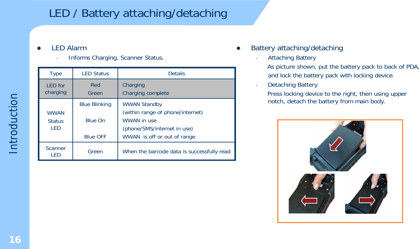 LED / Battery attaching/detachingzLED Alarm–Informs Charging, Scanner Status. Type LED Status DetailsRdCh izBattery attaching/detaching–Attaching BatteryAs picture shown, put the battery pack to back of PDA, and lock the battery pack with locking device.Dt hi BttductionLED for chargingRedGreenChargingCharging completeWWAN Status Blue BlinkingBlue OnWWAN Standby (within range of phone/internet)WWAN in use –Detaching BatteryPress locking device to the right, then using upper notch, detach the battery from main body.IntrodLED Blue OFF (phone/SMS/internet in use)WWAN  is off or out of rangeScanner LED Green When the barcode data is successfully read16