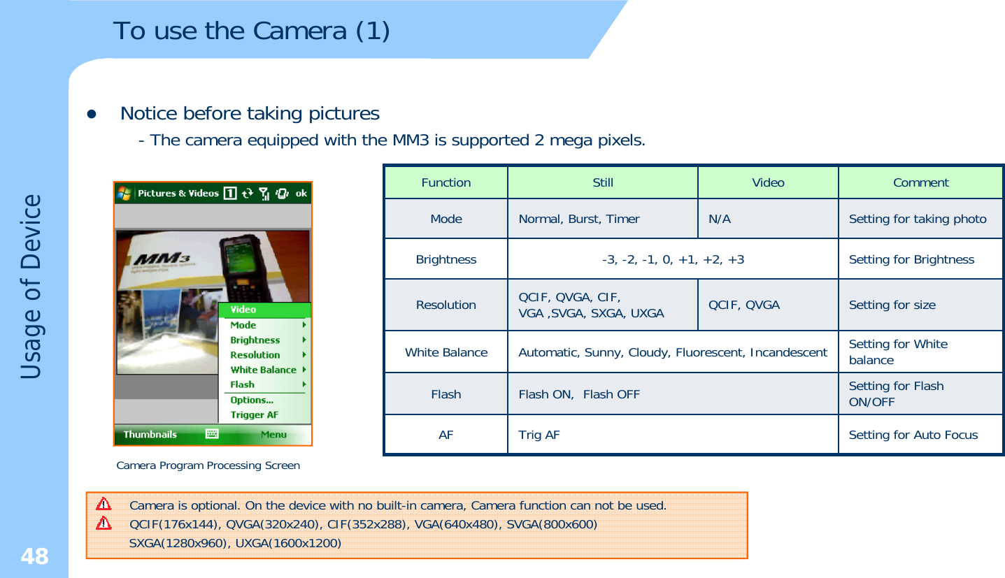 To use the Camera (1)zNotice before taking pictures- The camera equipped with the MM3 is supported 2 mega pixels.Function Still Video Commentof DeviceMode Normal, Burst, Timer N/A Setting for taking photoBrightness -3, -2, -1, 0, +1, +2, +3 Setting for BrightnessUsage oResolution QCIF, QVGA, CIF, VGA ,SVGA, SXGA, UXGA QCIF, QVGA Setting for sizeWhite Balance Automatic, Sunny, Cloudy, Fluorescent, Incandescent Setting for White balanceSetting for FlashFlash Flash ON,  Flash OFF Setting for Flash ON/OFFAF Trig AF Setting for Auto FocusCamera Program Processing ScreenCamera is optional. On the device with no built-in camera, Camera function can not be used.QCIF(176x144), QVGA(320x240), CIF(352x288), VGA(640x480), SVGA(800x600)SXGA(1280x960), UXGA(1600x1200)48