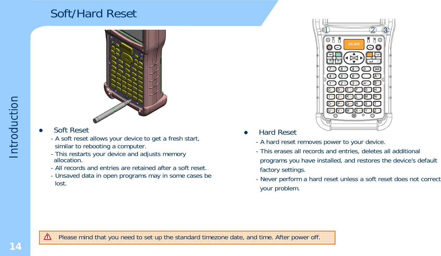 Soft/Hard Reset①②③SftR tductionzSoft Reset- A soft reset allows your device to get a fresh start,similar to rebooting a computer. - This restarts your device and adjusts memory  allocation. - All records and entries are retained after a soft reset.IntrodzHard Reset- A hard reset removes power to your device. - This erases all records and entries, deletes all additionalprograms you have installed, and restores the device’s defaultfactory settings- Unsaved data in open programs may in some cases belost.factory settings. - Never perform a hard reset unless a soft reset does not correctyour problem. 14 Please mind that you need to set up the standard timezone date, and time. After power off. 