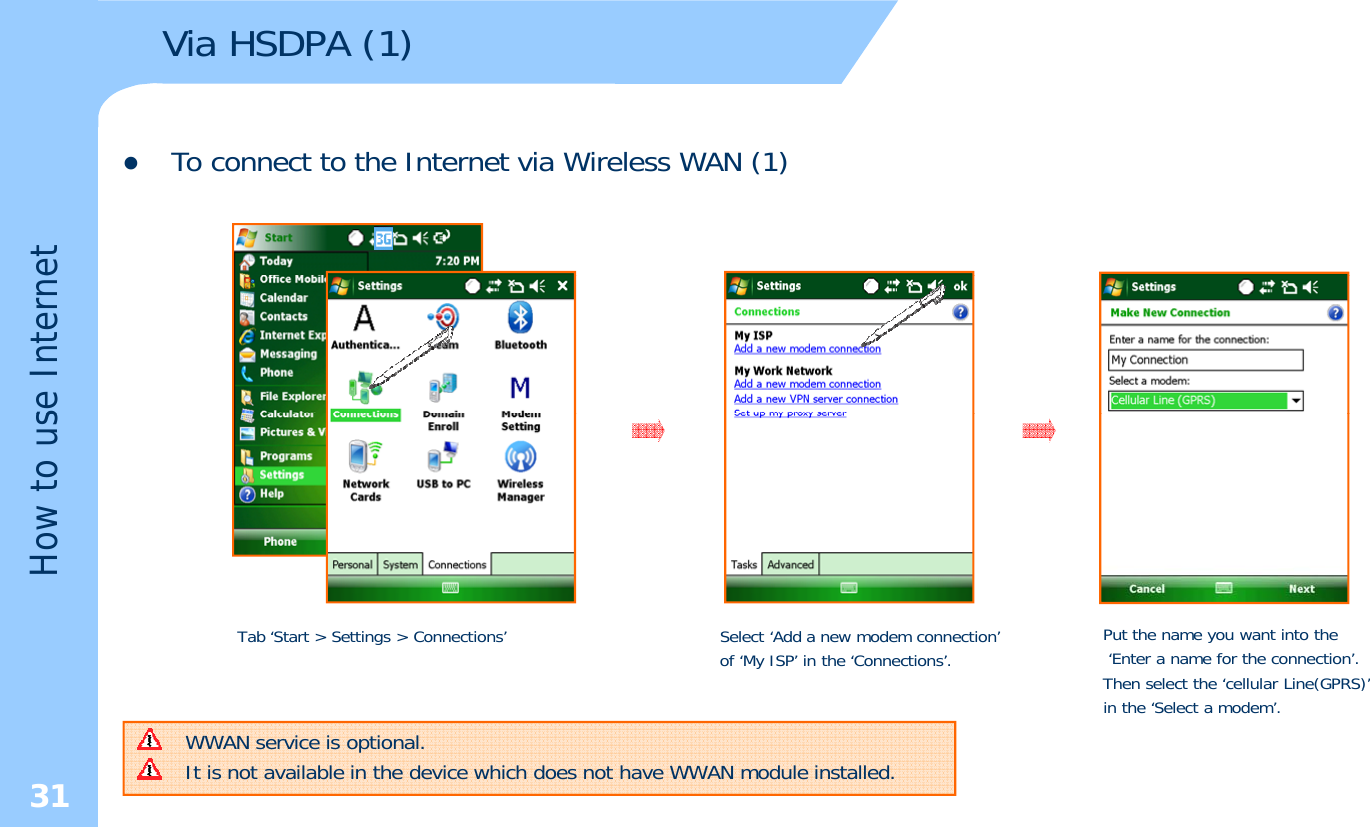 Via HSDPA (1)etzTo connect to the Internet via Wireless WAN (1)se Interneow to usHTab ‘Start &gt; Settings &gt; Connections’ Select ‘Add a new modem connection’ of ‘My ISP’ in the ‘Connections’. Put the name you want into the‘Enter a name for the connection’. Then select the ‘cellular Line(GPRS)’ Then select the cellular Line(GPRS) in the ‘Select a modem’.31WWAN service is optional.It is not available in the device which does not have WWAN module installed.