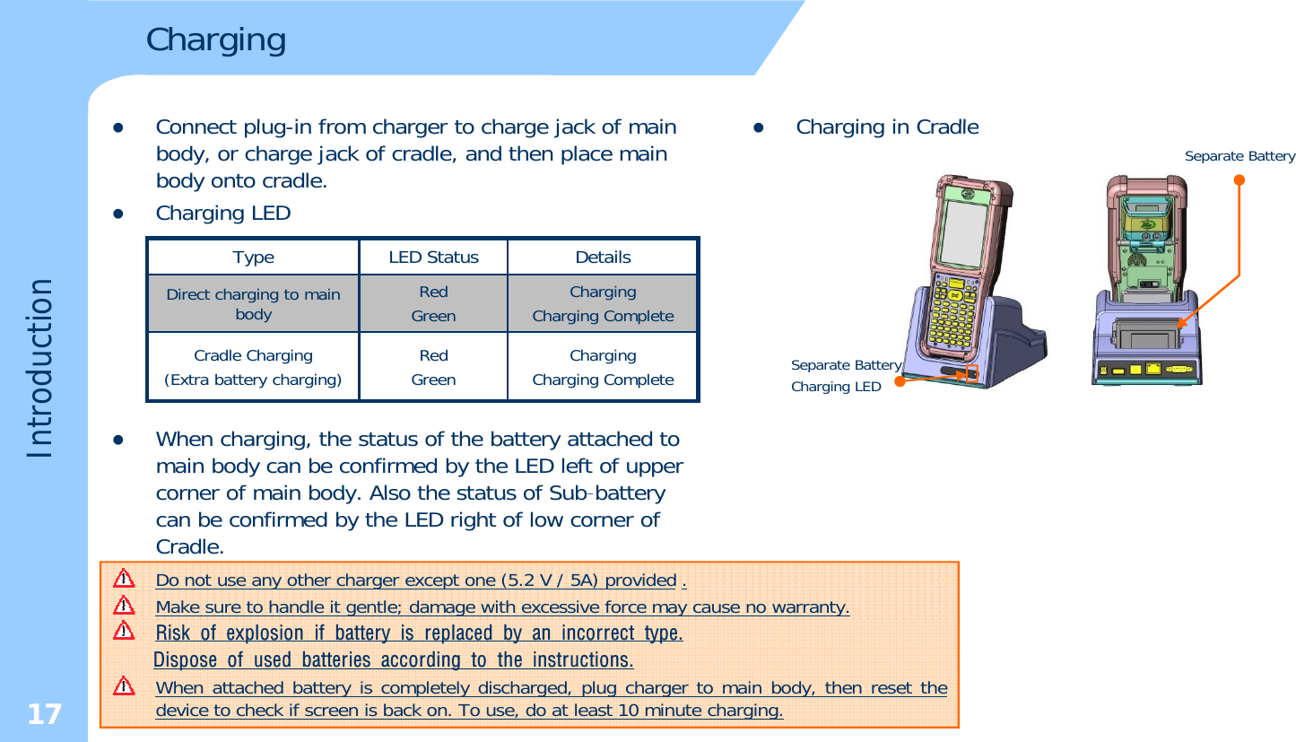 ChargingzConnect plugin from charger to charge jack of mainzCharging in CradlezConnect plug-in from charger to charge jack of main body, or charge jack of cradle, and then place main body onto cradle.zCharging LEDzCharging in CradleSeparate BatteryductionType LED Status DetailsDirect charging to main body RedGreen ChargingCharging CompleteCradle Charging Red Charging Separate BatteryIntrodzWhen charging, the status of the battery attached to main body can be confirmed by the LED left of upper corner of main body Also the status of Sub-battery(Extra battery charging) Green Charging CompletepyCharging LEDcorner of main body. Also the status of Subbattery can be confirmed by the LED right of low corner of Cradle.Do not use any other charger except one (5.2 V / 5A) provided . Make sure to handle it gentle; damage with excessive force may cause no warranty.17Risk of explosion if battery is replaced by an incorrect type.Dispose of used batteries according to the instructions.When attached battery is completely discharged, plug charger to main body, then reset thedevice to check if screen is back on. To use, do at least 10 minute charging.