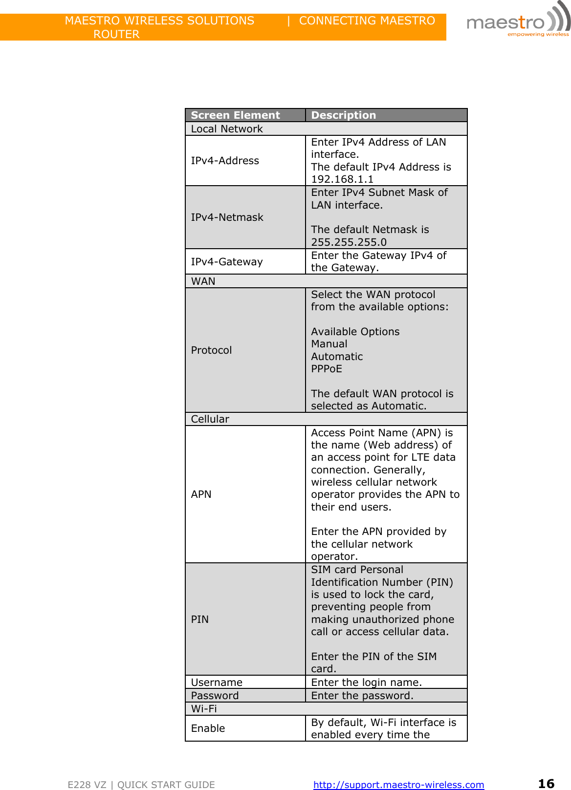                 MAESTRO WIRELESS SOLUTIONS        |  CONNECTING MAESTRO ROUTER         E228 VZ | QUICK START GUIDE       http://support.maestro-wireless.com       16      Screen Element Description Local Network IPv4-Address Enter IPv4 Address of LAN interface. The default IPv4 Address is 192.168.1.1 IPv4-Netmask Enter IPv4 Subnet Mask of LAN interface.  The default Netmask is 255.255.255.0 IPv4-Gateway Enter the Gateway IPv4 of the Gateway. WAN Protocol Select the WAN protocol from the available options:  Available Options Manual  Automatic PPPoE   The default WAN protocol is selected as Automatic. Cellular APN  Access Point Name (APN) is the name (Web address) of an access point for LTE data connection. Generally, wireless cellular network operator provides the APN to their end users.  Enter the APN provided by the cellular network operator. PIN SIM card Personal Identification Number (PIN) is used to lock the card, preventing people from making unauthorized phone call or access cellular data.  Enter the PIN of the SIM card. Username Enter the login name. Password Enter the password. Wi-Fi Enable By default, Wi-Fi interface is enabled every time the 