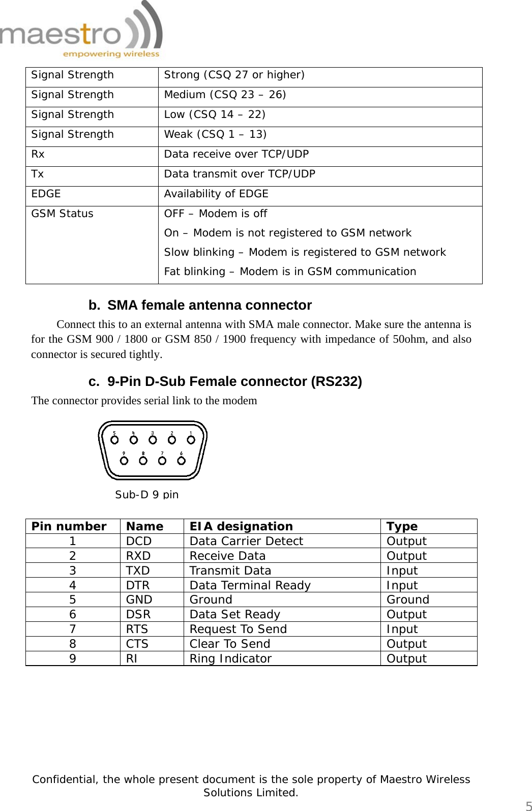   Confidential, the whole present document is the sole property of Maestro Wireless Solutions Limited.  5 Sub-D 9 pin Signal Strength  Strong (CSQ 27 or higher) Signal Strength  Medium (CSQ 23 – 26)  Signal Strength  Low (CSQ 14 – 22) Signal Strength  Weak (CSQ 1 – 13) Rx  Data receive over TCP/UDP Tx  Data transmit over TCP/UDP EDGE  Availability of EDGE GSM Status  OFF – Modem is off On – Modem is not registered to GSM network Slow blinking – Modem is registered to GSM network Fat blinking – Modem is in GSM communication b.  SMA female antenna connector Connect this to an external antenna with SMA male connector. Make sure the antenna is for the GSM 900 / 1800 or GSM 850 / 1900 frequency with impedance of 50ohm, and also connector is secured tightly. c.  9-Pin D-Sub Female connector (RS232) The connector provides serial link to the modem  Pin number  Name  EIA designation  Type 1  DCD  Data Carrier Detect  Output 2 RXD Receive Data  Output 3 TXD Transmit Data  Input 4  DTR  Data Terminal Ready  Input 5 GND Ground  Ground 6  DSR  Data Set Ready  Output 7  RTS  Request To Send  Input 8  CTS  Clear To Send  Output 9 RI Ring Indicator  Output      