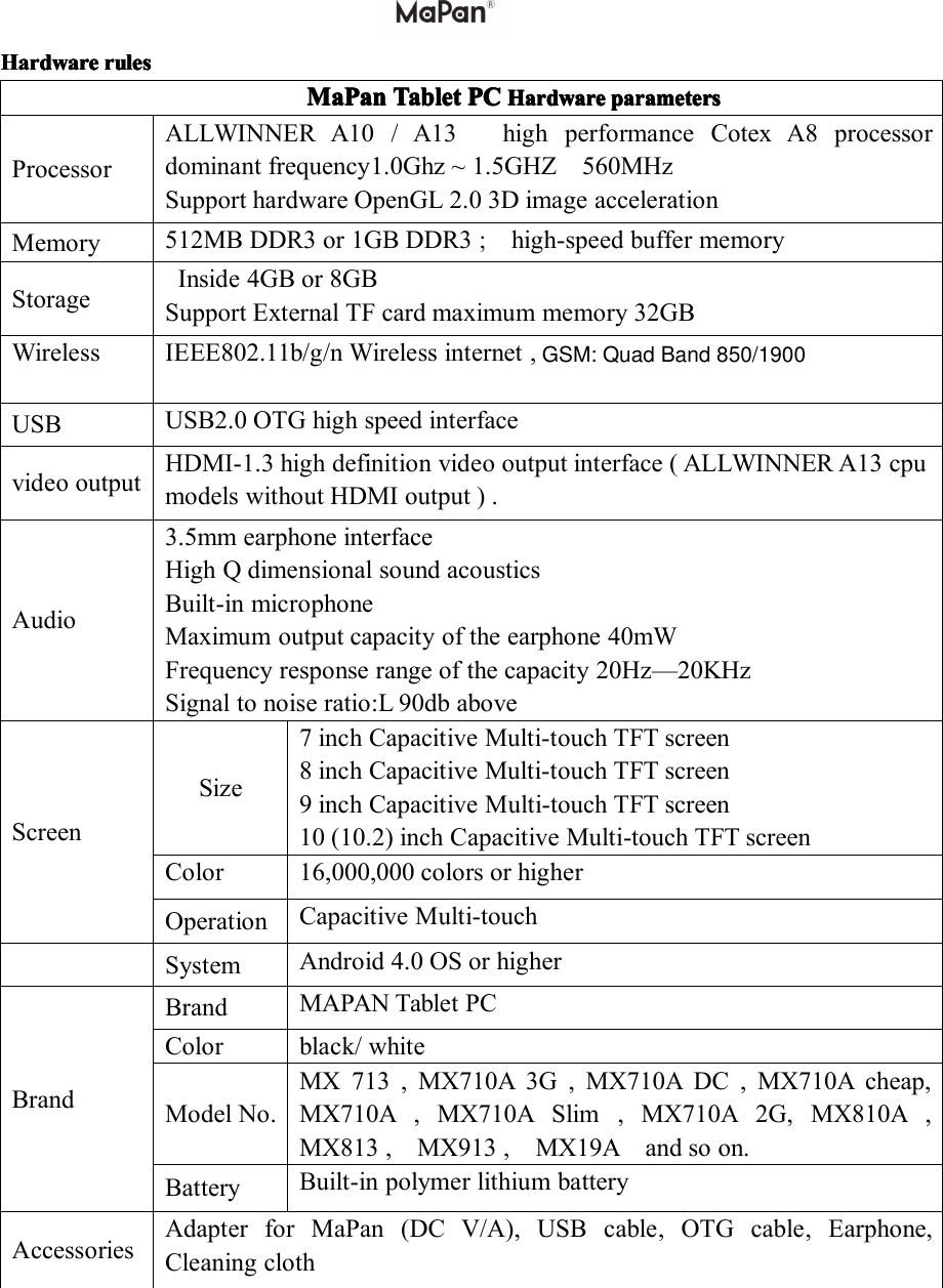 HHHHardware ardware ardware ardwarerules rules rules rulesMaPan MaPan MaPan MaPanTablet Tablet Tablet TabletPC PC PC PCHHHHardware ardware ardware ardwareparameters parameters parameters parametersProcessorALLWINNERA10/A13highperformanceCotexA8processordominantfrequency1.0Ghz~1.5GHZ560MHzSupporthardwareOpenGL2.03DimageaccelerationMemory512MBDDR3or1GBDDR3;high-speedbuffermemoryStorageInside4GBor8GBSupportExternalTFcardmaximummemory32GBWirelessIEEE802.11b/g/nWirelessinternet,USBUSB2.0OTGhighspeedinterfacevideooutputHDMI-1.3highdefinitionvideooutputinterface(ALLWINNERA13cpumodelswithoutHDMIoutput).Audio3.5mmearphoneinterfaceHighQdimensionalsoundacousticsBuilt-inmicrophoneMaximumoutputcapacityoftheearphone40mWFrequencyresponserangeofthecapacity20Hz&mdash;20KHzSignaltonoiseratio:L90dbaboveScreenSize7inchCapacitiveMulti-touchTFTscreen8inchCapacitiveMulti-touchTFTscreen9inchCapacitiveMulti-touchTFTscreen10(10.2)inchCapacitiveMulti-touchTFTscreenColor16,000,000colorsorhigherOperationCapacitiveMulti-touchSystemAndroid4.0OSorhigherBrandBrandMAPANTabletPCColorblack/whiteModelNo.MX713,MX710A3G,MX710ADC,MX710Acheap,MX710A,MX710ASlim,MX710A2G,MX810A,MX813,MX913,MX19Aandsoon.BatteryBuilt-inpolymerlithiumbatteryAccessoriesAdapterforMaPan(DCV/A),USBcable,OTGcable,Earphone,CleaningclothGSM: Quad Band 850/1900