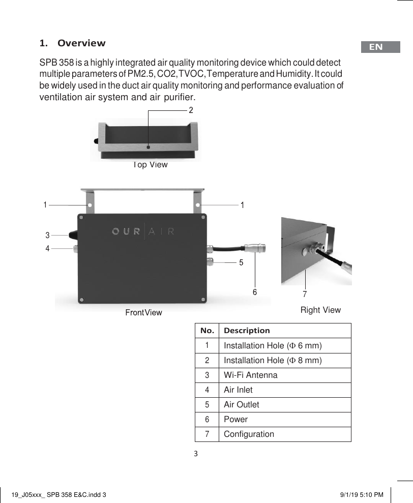 19_J05xxx_ SPB 358 E&amp;C.indd 3 9/1/19 5:10 PM   1. Overview SPB 358 is a highly integrated air quality monitoring device which could detect multiple parameters of PM2.5, CO2, TVOC, Temperature and Humidity. It could be widely used in the duct air quality monitoring and performance evaluation of ventilation air system and air purifier.     EN      Top View   1   3 4    7 Right View  No. Description 1 Installation Hole ( 6 mm) 2 Installation Hole ( 8 mm) 3 Wi-Fi Antenna 4 Air Inlet 5 Air Outlet 6 Power 7 Configuration 3      