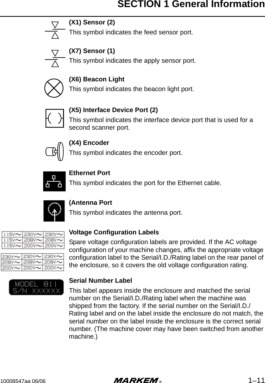 SECTION 1 General Information10008547aa 06/06 m®1–11(X1) Sensor (2)This symbol indicates the feed sensor port.(X7) Sensor (1)This symbol indicates the apply sensor port.(X6) Beacon LightThis symbol indicates the beacon light port.(X5) Interface Device Port (2)This symbol indicates the interface device port that is used for a second scanner port.(X4) EncoderThis symbol indicates the encoder port.Ethernet PortThis symbol indicates the port for the Ethernet cable.(Antenna PortThis symbol indicates the antenna port.Voltage Configuration LabelsSpare voltage configuration labels are provided. If the AC voltage configuration of your machine changes, affix the appropriate voltage configuration label to the Serial/I.D./Rating label on the rear panel of the enclosure, so it covers the old voltage configuration rating.Serial Number LabelThis label appears inside the enclosure and matched the serial number on the Serial/I.D./Rating label when the machine was shipped from the factory. If the serial number on the Serial/I.D./Rating label and on the label inside the enclosure do not match, the serial number on the label inside the enclosure is the correct serial number. (The machine cover may have been switched from another machine.)