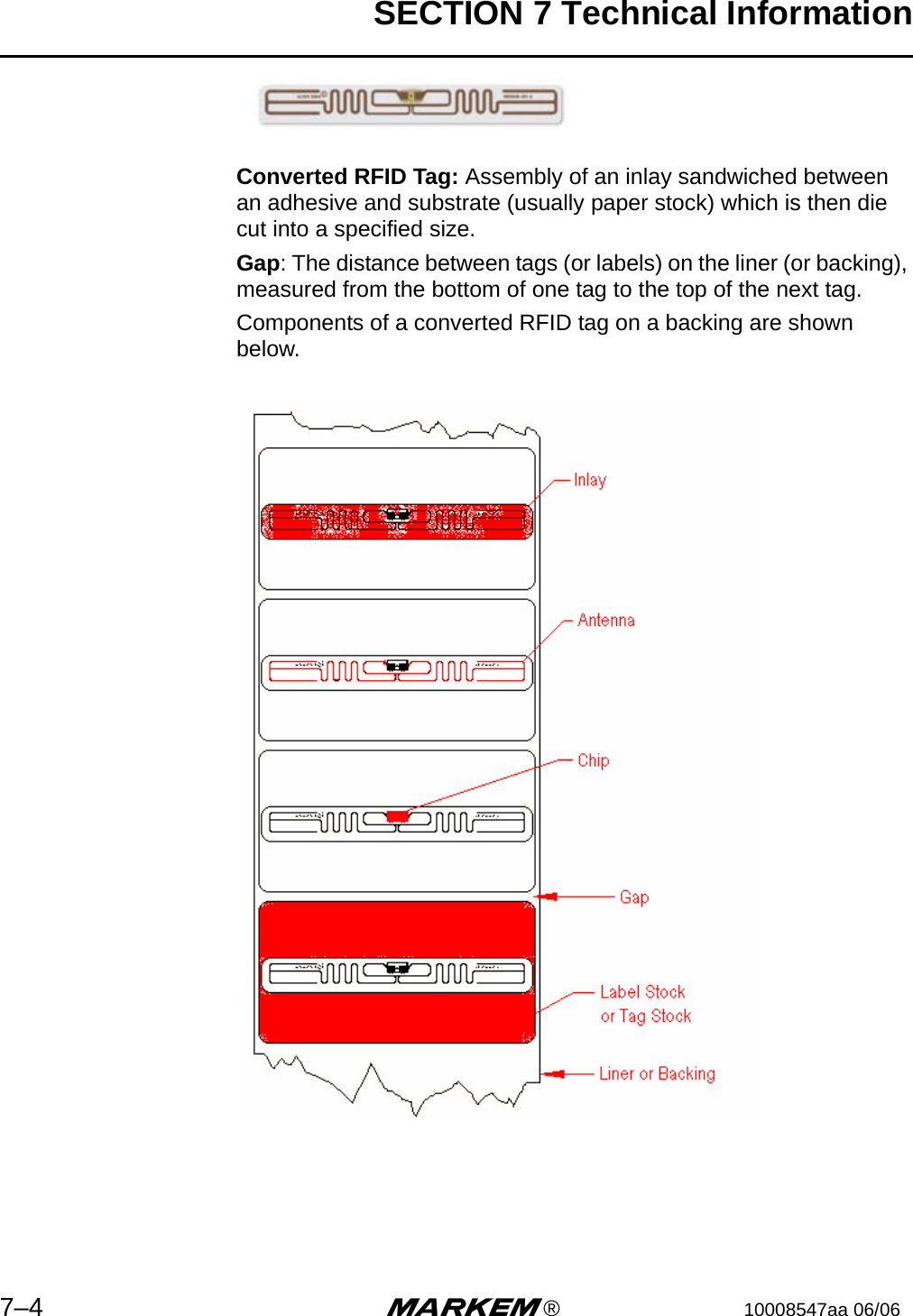 SECTION 7 Technical Information7–4 m®10008547aa 06/06Converted RFID Tag: Assembly of an inlay sandwiched between an adhesive and substrate (usually paper stock) which is then die cut into a specified size. Gap: The distance between tags (or labels) on the liner (or backing), measured from the bottom of one tag to the top of the next tag.Components of a converted RFID tag on a backing are shown below.