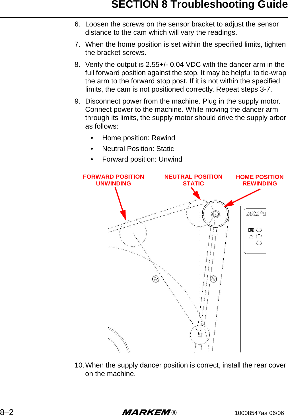 SECTION 8 Troubleshooting Guide8–2 m®10008547aa 06/066. Loosen the screws on the sensor bracket to adjust the sensor distance to the cam which will vary the readings. 7. When the home position is set within the specified limits, tighten the bracket screws.8. Verify the output is 2.55+/- 0.04 VDC with the dancer arm in the full forward position against the stop. It may be helpful to tie-wrap the arm to the forward stop post. If it is not within the specified limits, the cam is not positioned correctly. Repeat steps 3-7. 9. Disconnect power from the machine. Plug in the supply motor. Connect power to the machine. While moving the dancer arm through its limits, the supply motor should drive the supply arbor as follows:•  Home position: Rewind•  Neutral Position: Static•  Forward position: Unwind10.When the supply dancer position is correct, install the rear cover on the machine. FORWARD POSITIONUNWINDING NEUTRAL POSITION STATIC HOME POSITIONREWINDING