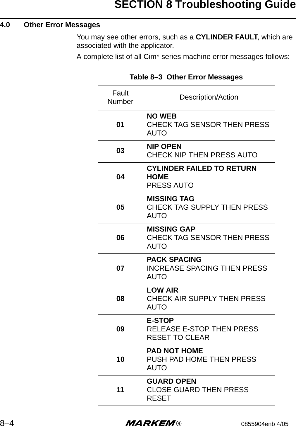 SECTION 8 Troubleshooting Guide8–4 m®0855904enb 4/05 4.0  Other Error MessagesYou may see other errors, such as a CYLINDER FAULT, which are associated with the applicator. A complete list of all Cim* series machine error messages follows:Table 8–3  Other Error MessagesFault Number Description/Action01 NO WEBCHECK TAG SENSOR THEN PRESS AUTO03 NIP OPENCHECK NIP THEN PRESS AUTO04 CYLINDER FAILED TO RETURN HOMEPRESS AUTO05 MISSING TAGCHECK TAG SUPPLY THEN PRESS AUTO06 MISSING GAPCHECK TAG SENSOR THEN PRESS AUTO07 PACK SPACINGINCREASE SPACING THEN PRESS AUTO08 LOW AIRCHECK AIR SUPPLY THEN PRESS AUTO09 E-STOPRELEASE E-STOP THEN PRESS RESET TO CLEAR10 PAD NOT HOMEPUSH PAD HOME THEN PRESS AUTO11 GUARD OPENCLOSE GUARD THEN PRESS RESET