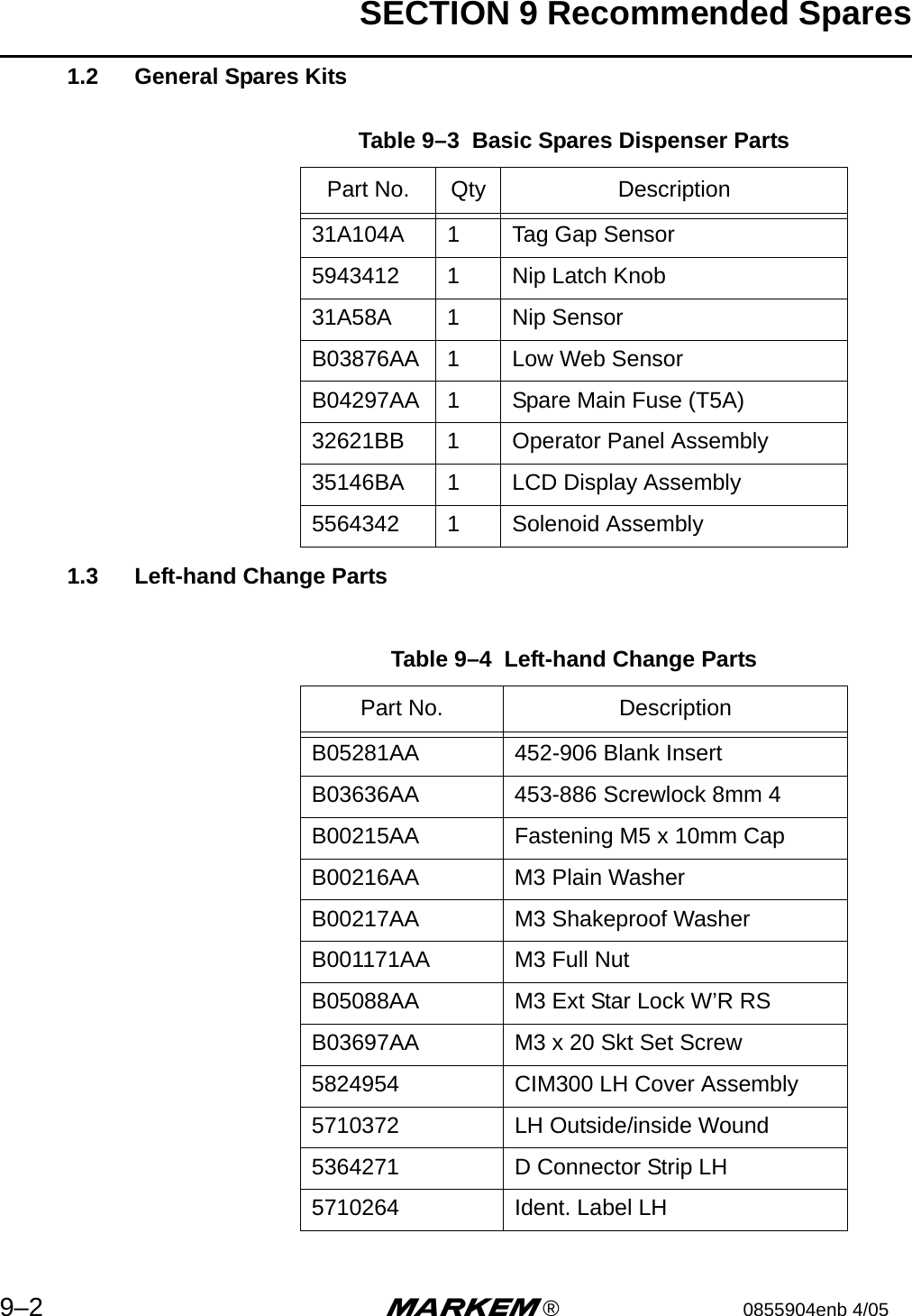 SECTION 9 Recommended Spares9–2 m®0855904enb 4/05 1.2 General Spares Kits1.3 Left-hand Change PartsTable 9–3  Basic Spares Dispenser PartsPart No. Qty Description31A104A 1 Tag Gap Sensor5943412 1 Nip Latch Knob31A58A 1 Nip SensorB03876AA 1 Low Web SensorB04297AA 1 Spare Main Fuse (T5A)32621BB 1 Operator Panel Assembly35146BA 1 LCD Display Assembly5564342 1 Solenoid AssemblyTable 9–4  Left-hand Change PartsPart No. DescriptionB05281AA 452-906 Blank InsertB03636AA 453-886 Screwlock 8mm 4B00215AA Fastening M5 x 10mm CapB00216AA M3 Plain WasherB00217AA M3 Shakeproof WasherB001171AA M3 Full NutB05088AA M3 Ext Star Lock W’R RSB03697AA M3 x 20 Skt Set Screw5824954 CIM300 LH Cover Assembly5710372 LH Outside/inside Wound5364271 D Connector Strip LH5710264 Ident. Label LH