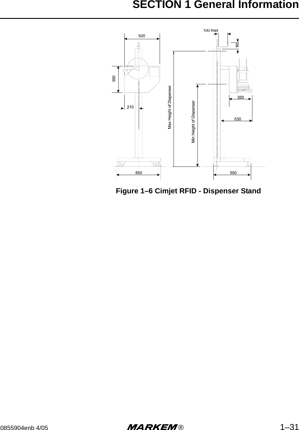 SECTION 1 General Information0855904enb 4/05 m®1–31Figure 1–6 Cimjet RFID - Dispenser Stand