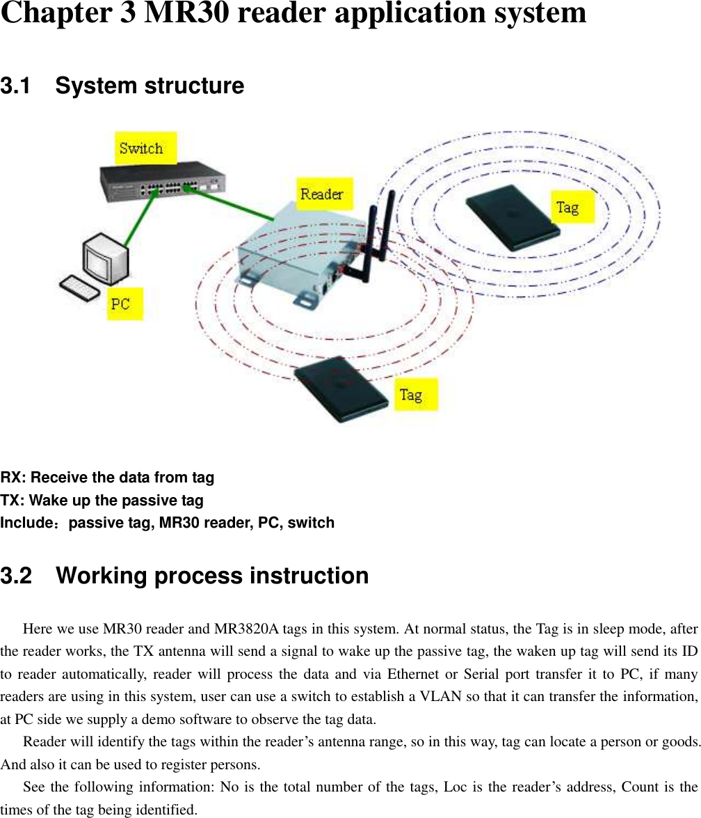  Chapter 3 MR30 reader application system 3.1    System structure     RX: Receive the data from tag TX: Wake up the passive tag Include：passive tag, MR30 reader, PC, switch 3.2    Working process instruction     Here we use MR30 reader and MR3820A tags in this system. At normal status, the Tag is in sleep mode, after the reader works, the TX antenna will send a signal to wake up the passive tag, the waken up tag will send its ID to reader automatically,  reader will process the data and  via  Ethernet or Serial port transfer it  to  PC, if many readers are using in this system, user can use a switch to establish a VLAN so that it can transfer the information, at PC side we supply a demo software to observe the tag data.    Reader will identify the tags within the reader‟s antenna range, so in this way, tag can locate a person or goods. And also it can be used to register persons.      See the following information: No is the total number of the tags, Loc is the reader‟s address, Count is the times of the tag being identified. 